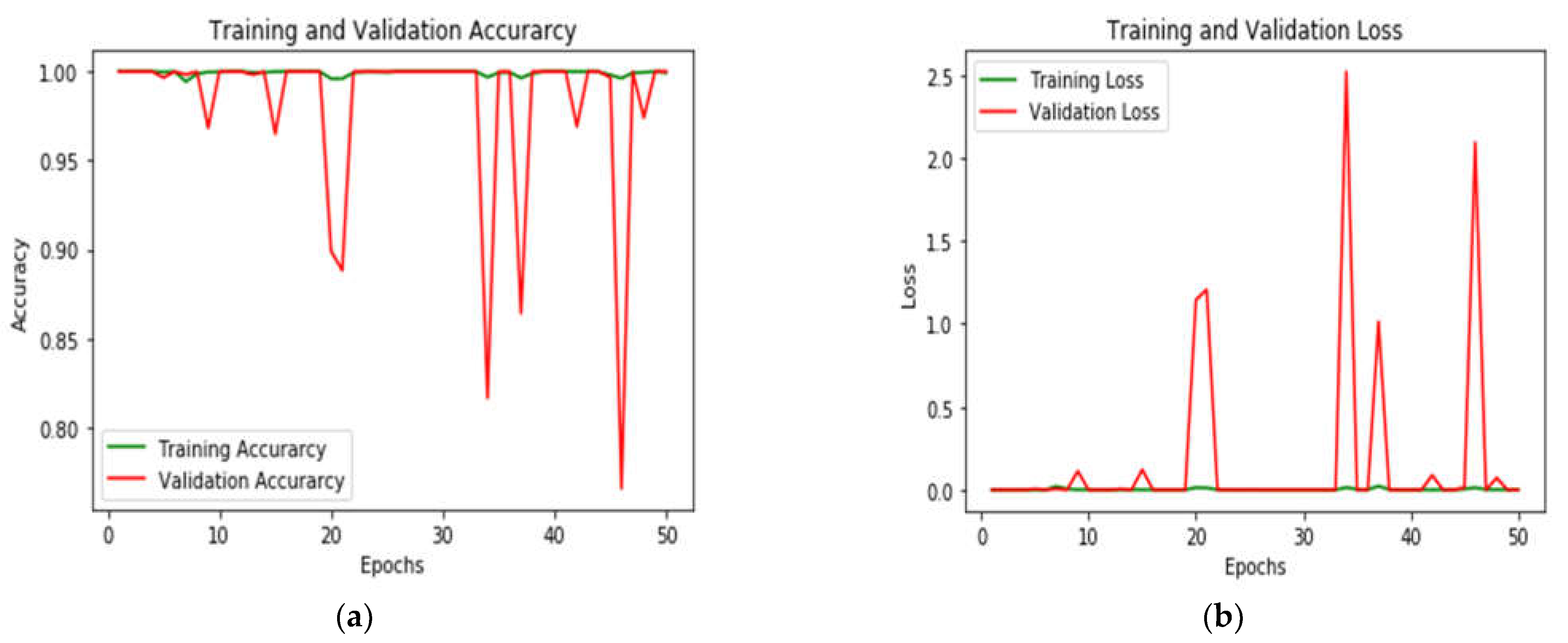 Sustainability 14 16179 g007