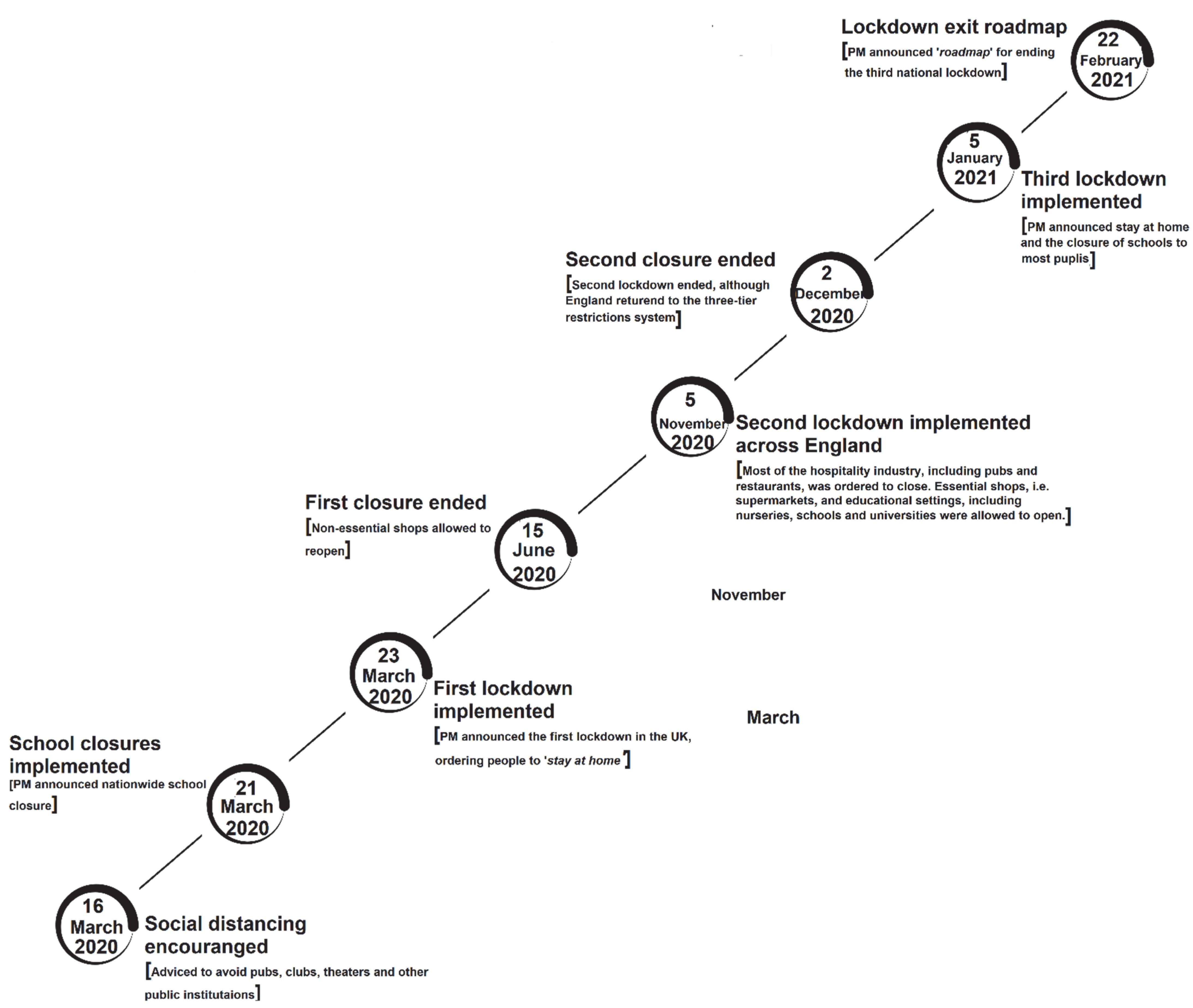 Sustainability 14 16182 g002