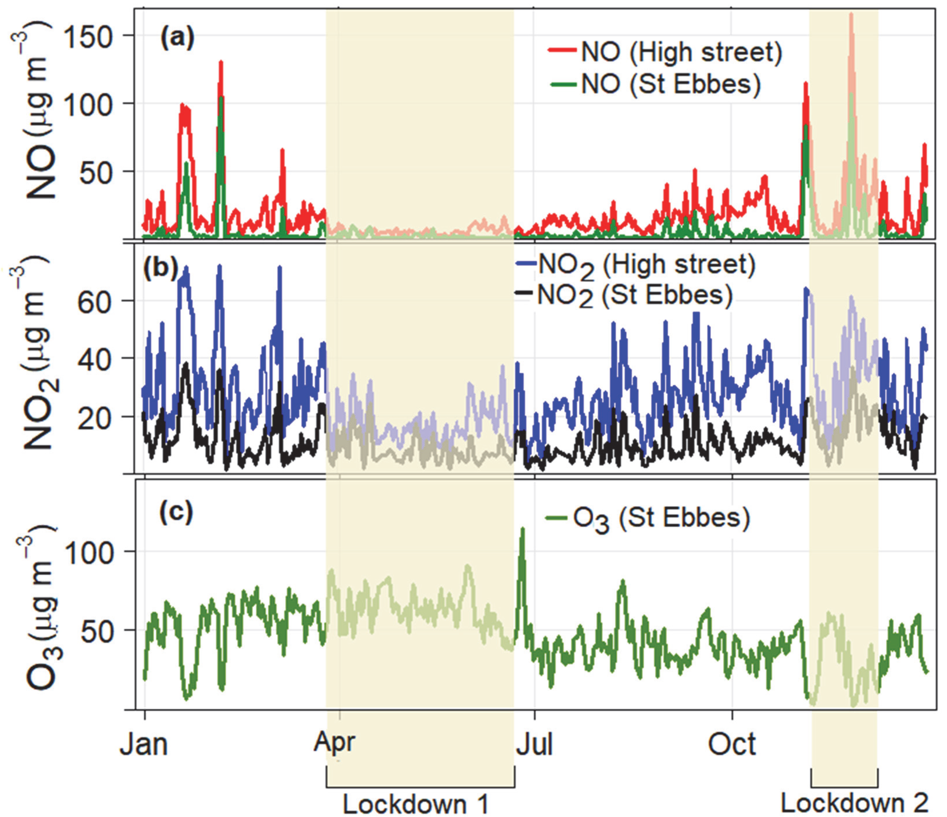 Sustainability 14 16182 g004
