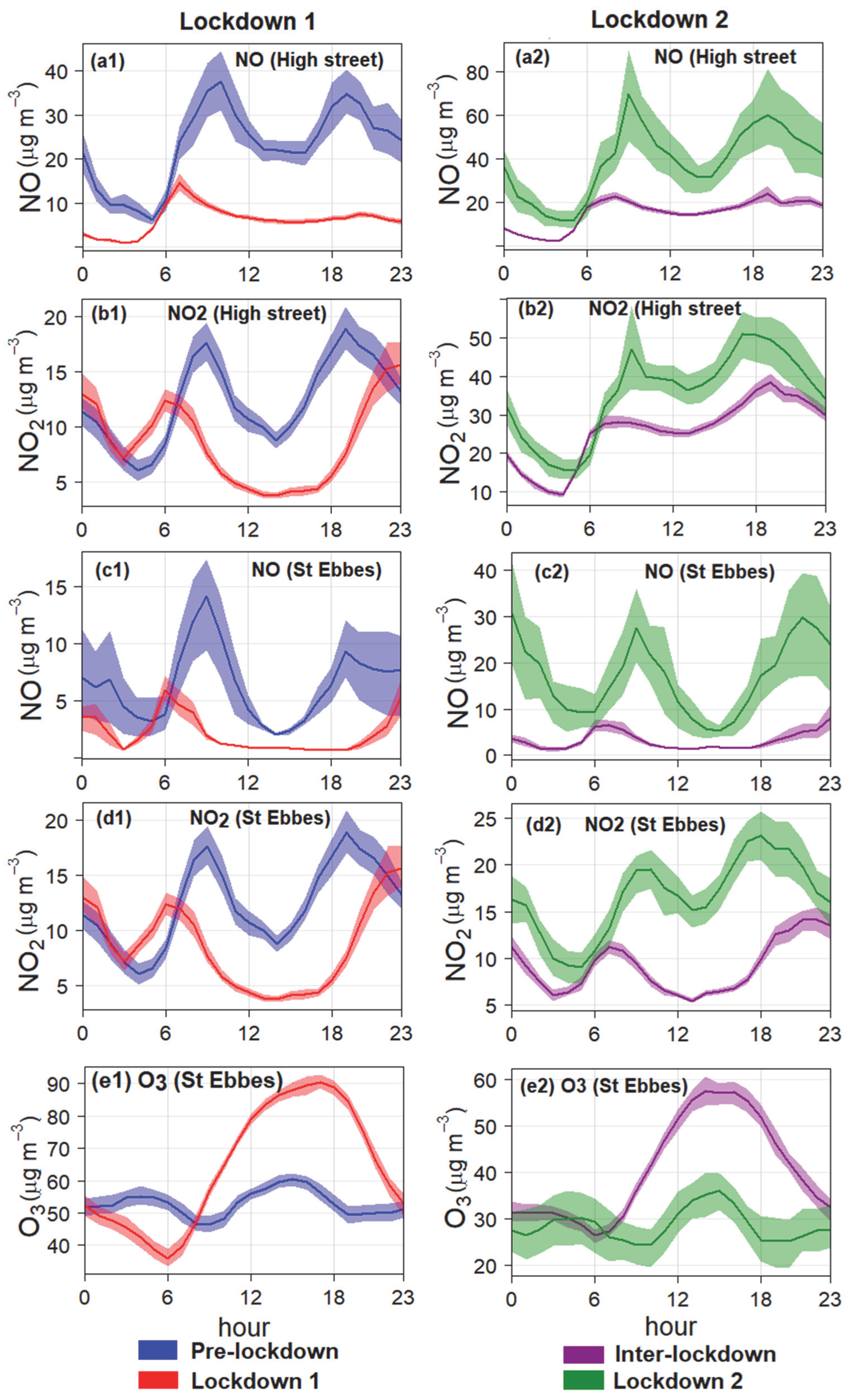 Sustainability 14 16182 g006