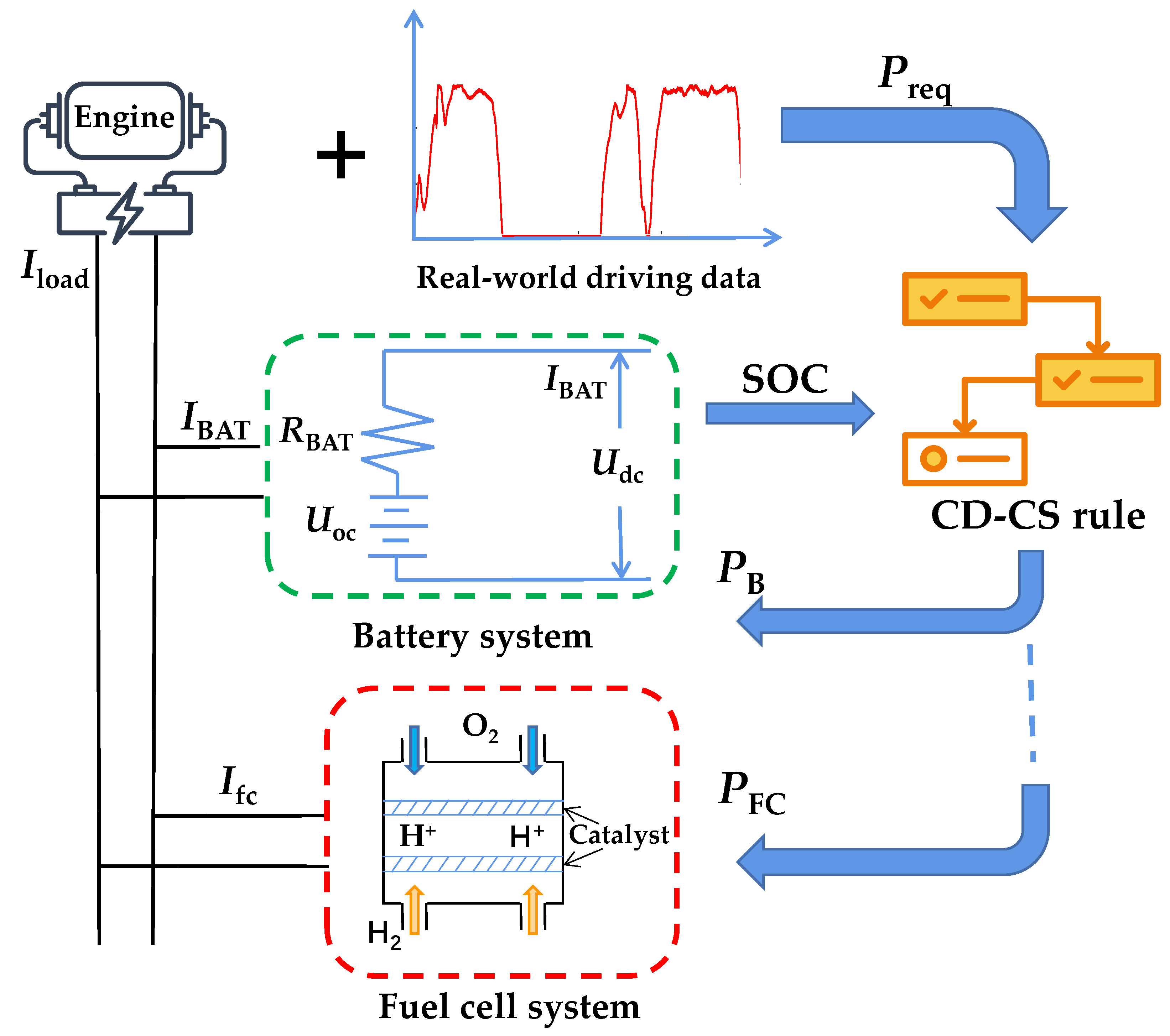 Sustainability 14 16190 g001