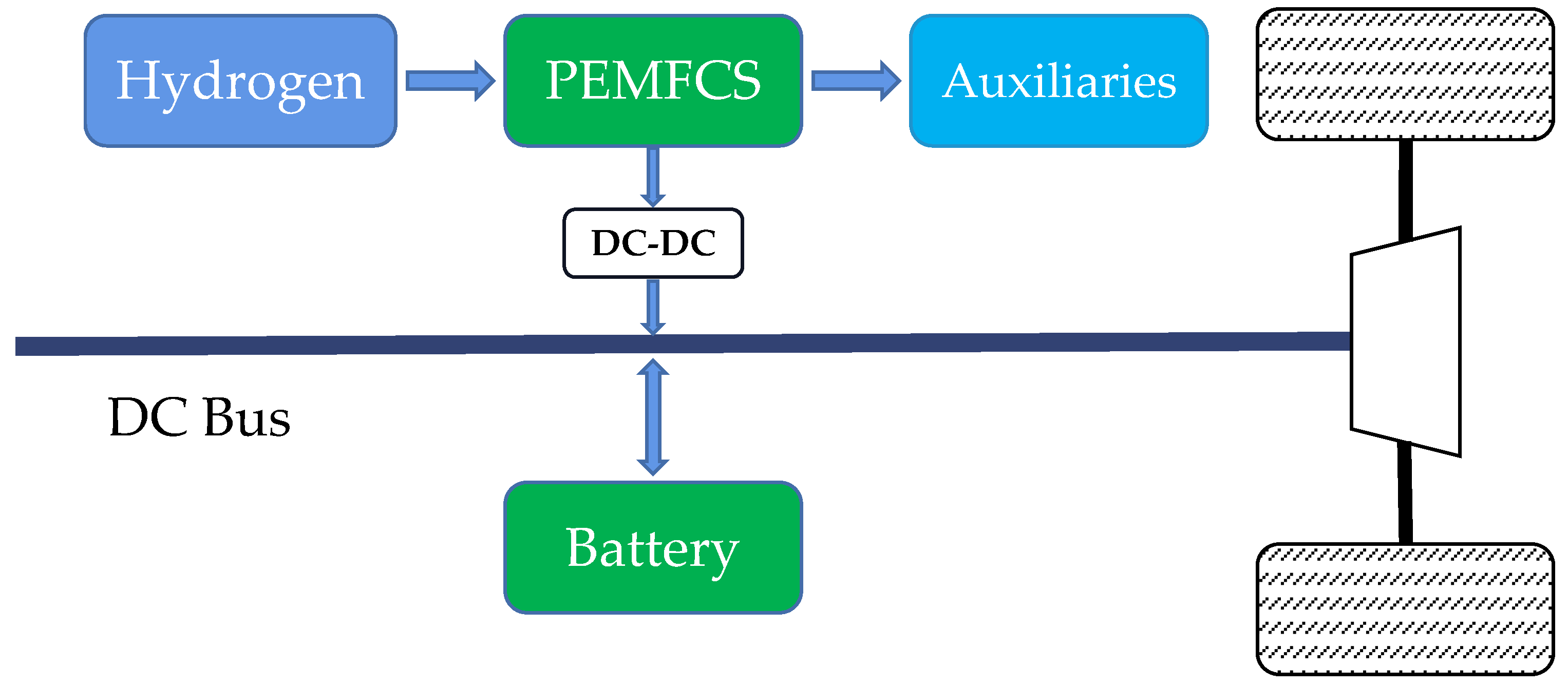 Sustainability 14 16190 g002