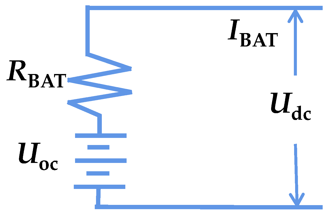 Sustainability 14 16190 g003