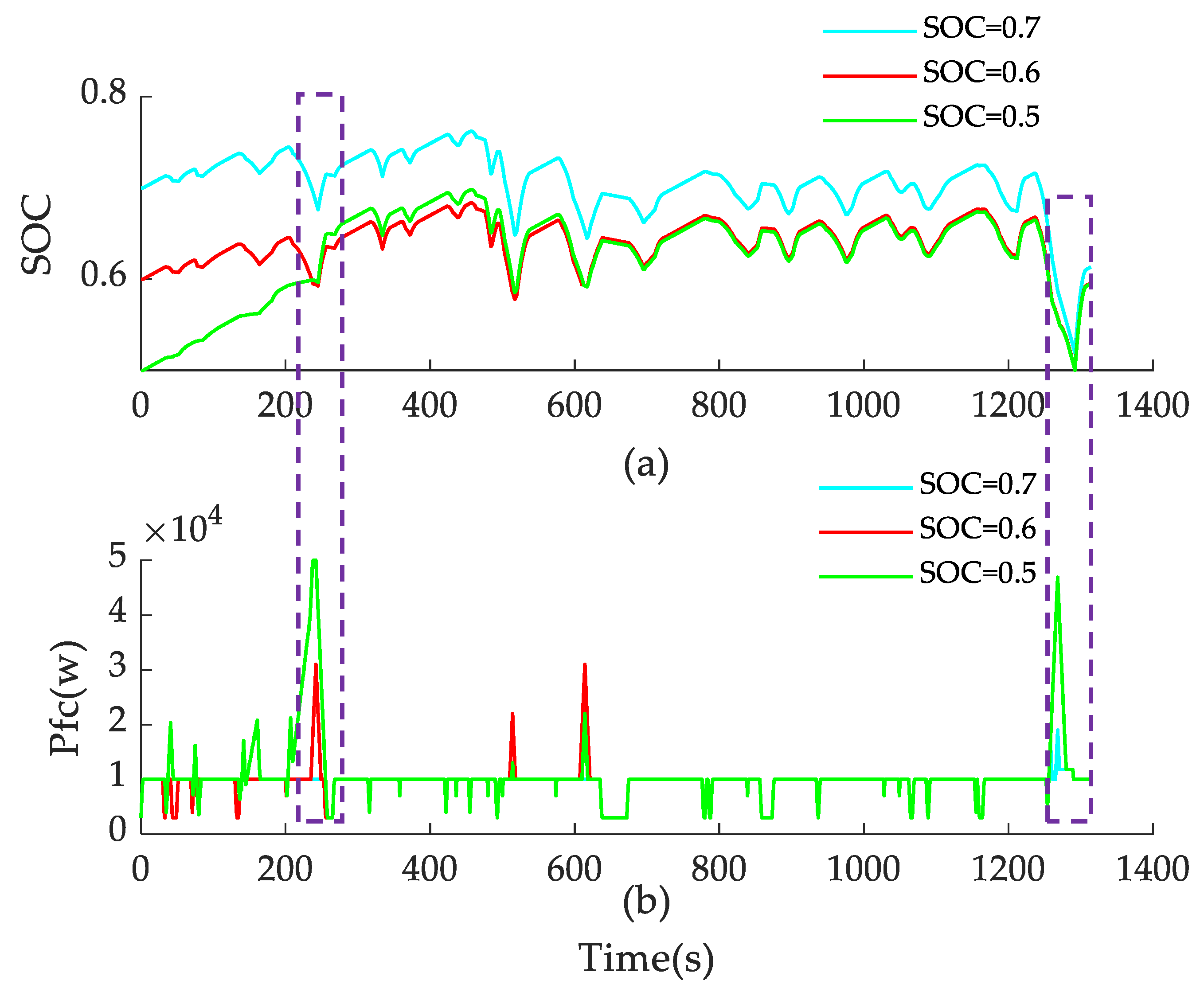 Sustainability 14 16190 g006