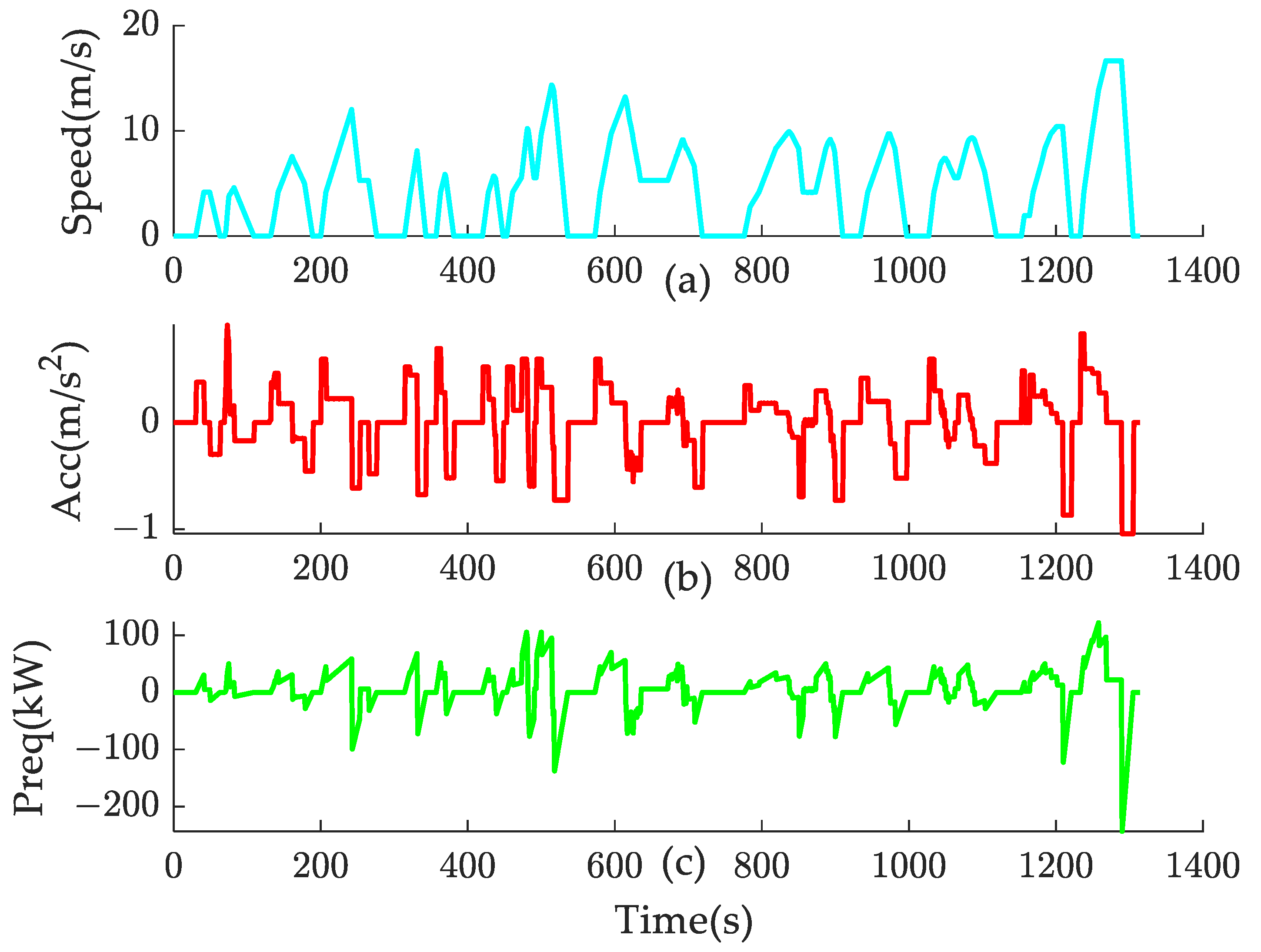 Sustainability 14 16190 g008