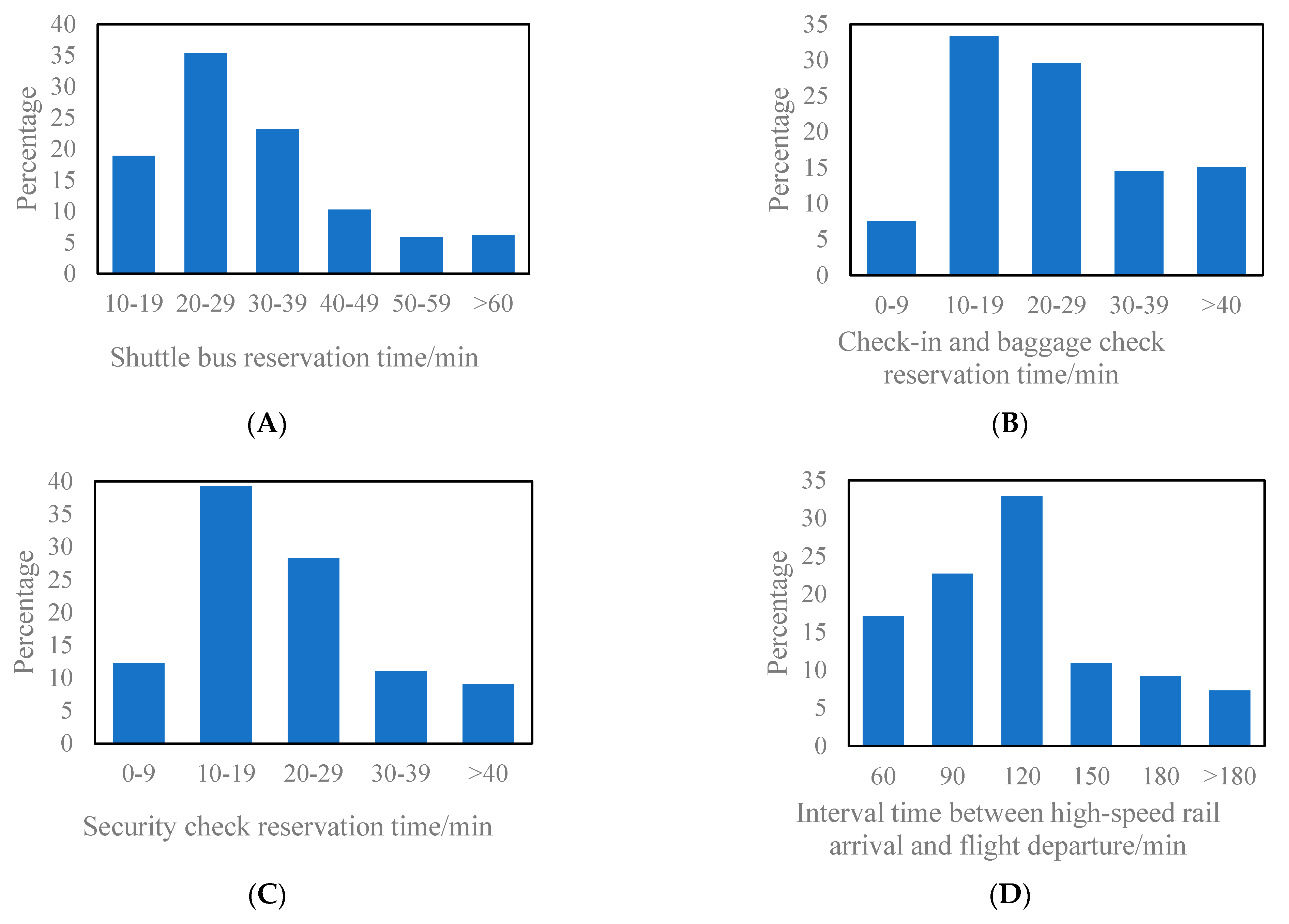 Sustainability 14 16193 g002