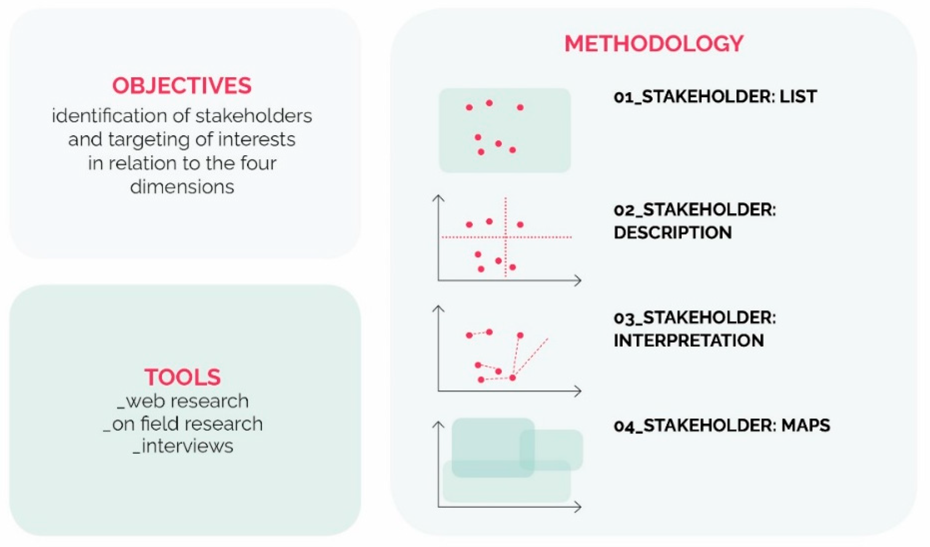 Sustainability 14 16196 g001