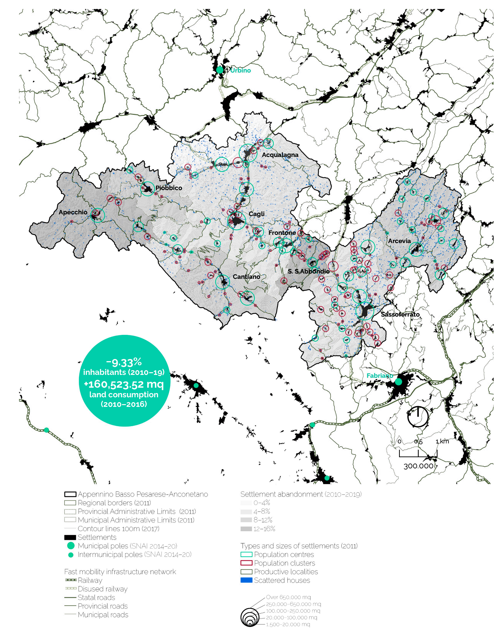 Sustainability 14 16196 g005
