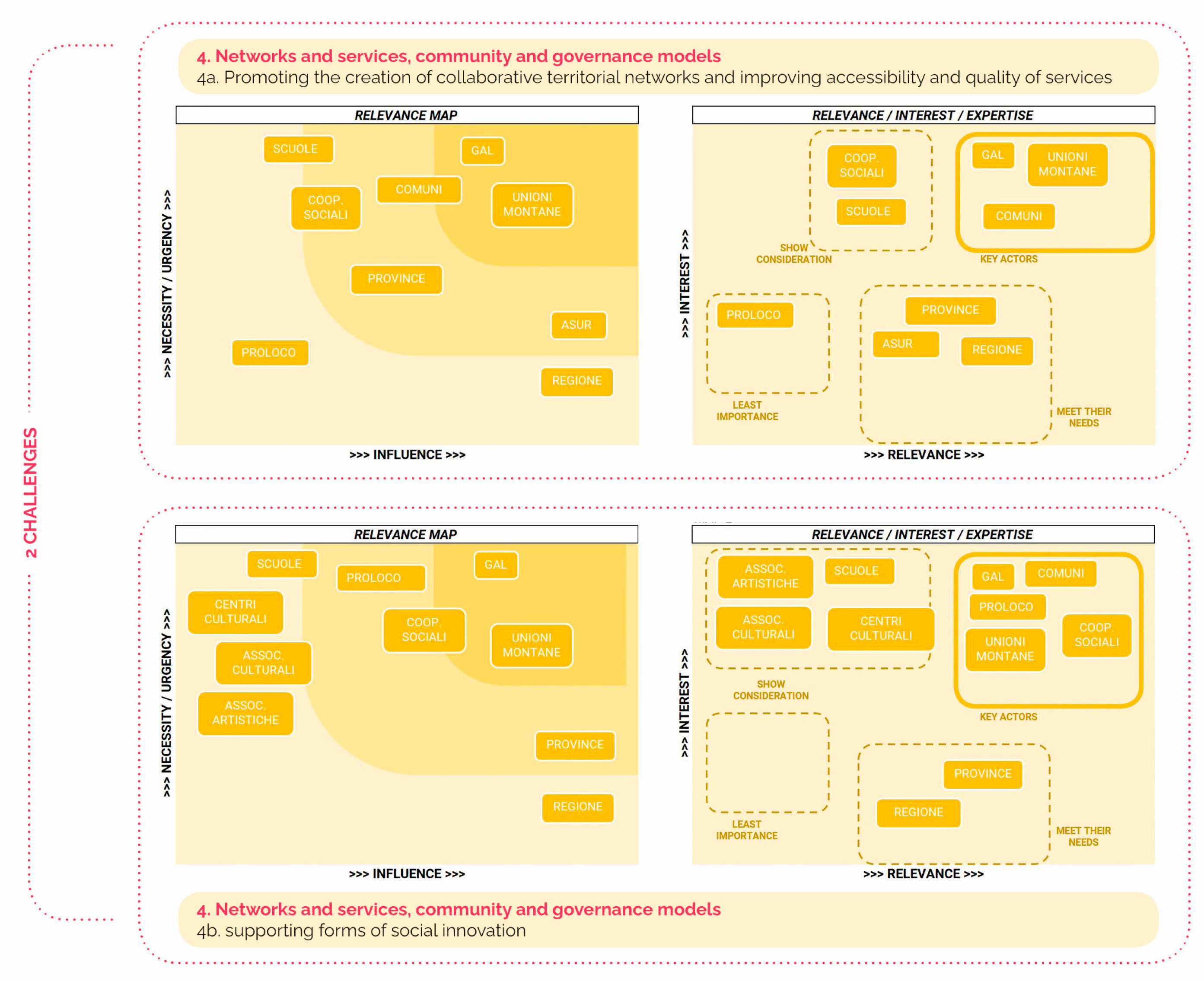 Sustainability 14 16196 g010