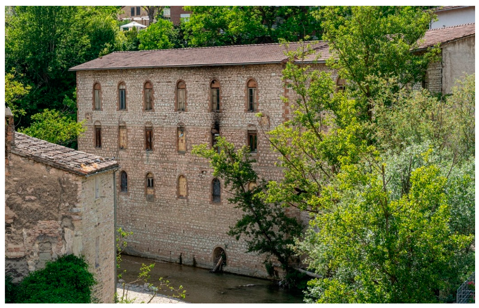 Sustainability 14 16196 g013