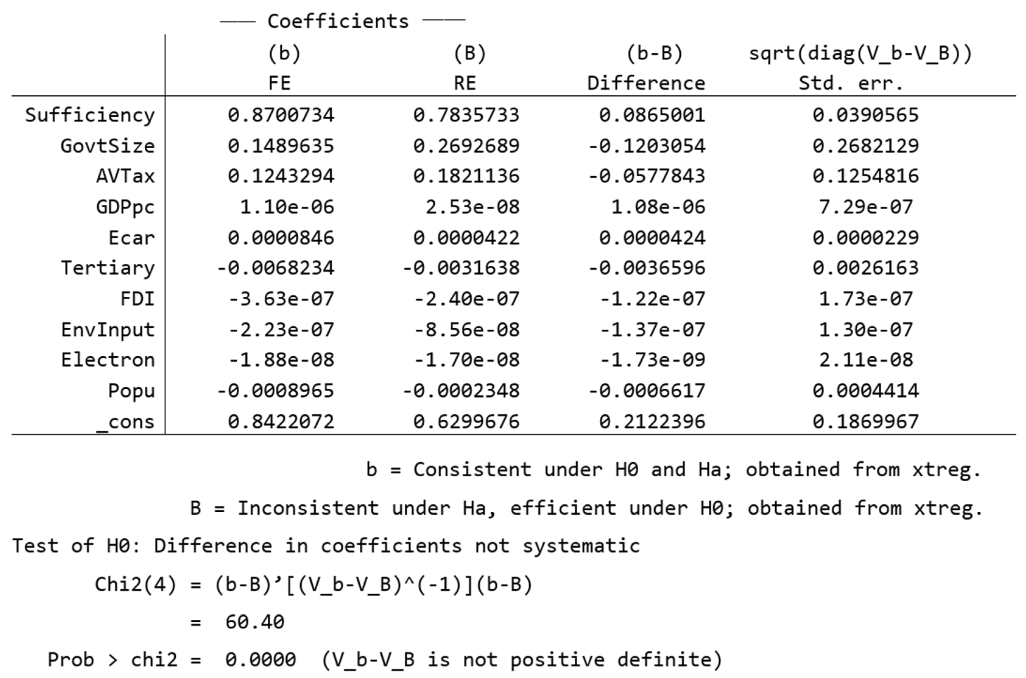 Sustainability 14 16202 g003