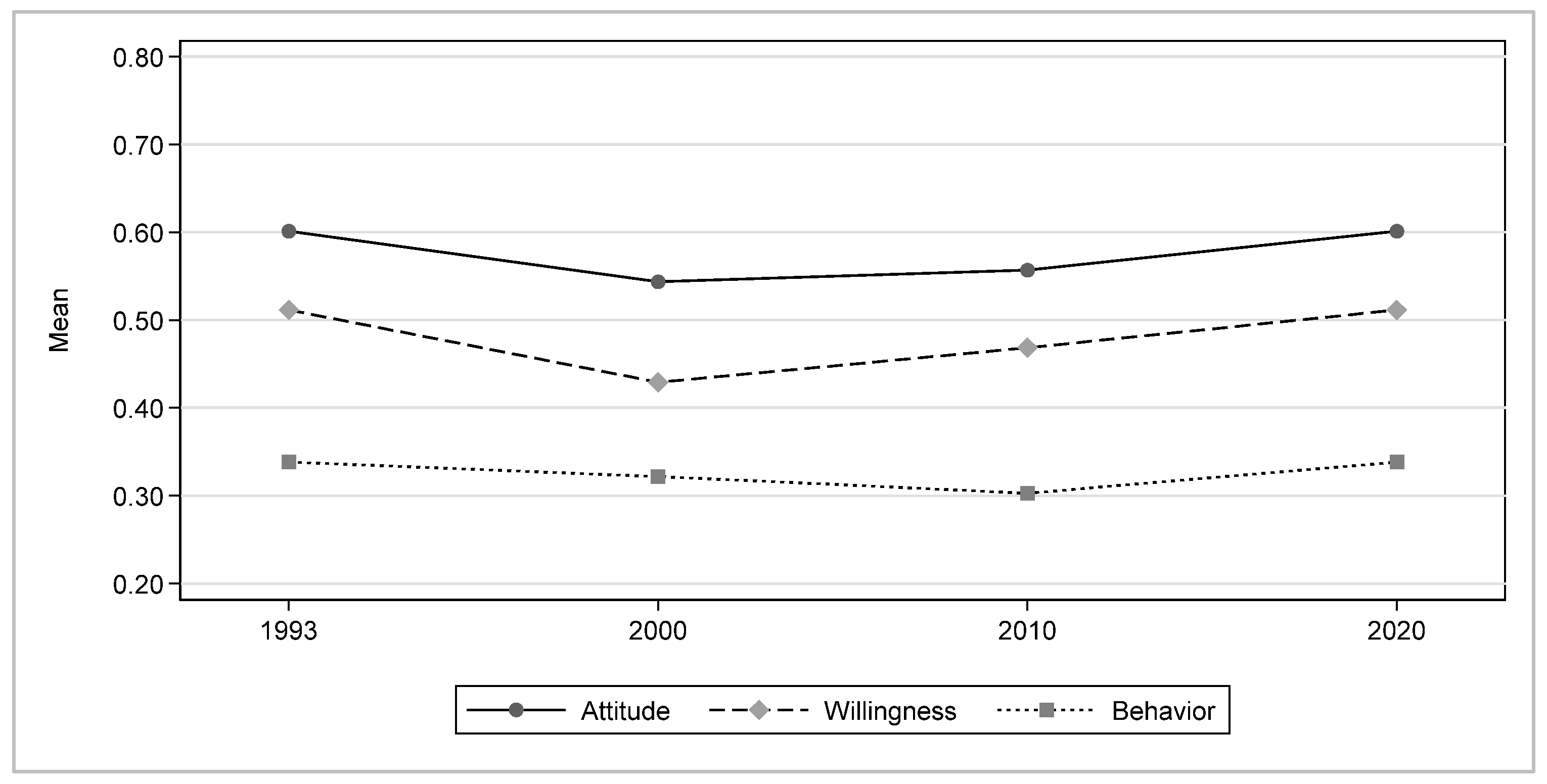 Sustainability 14 16207 g001