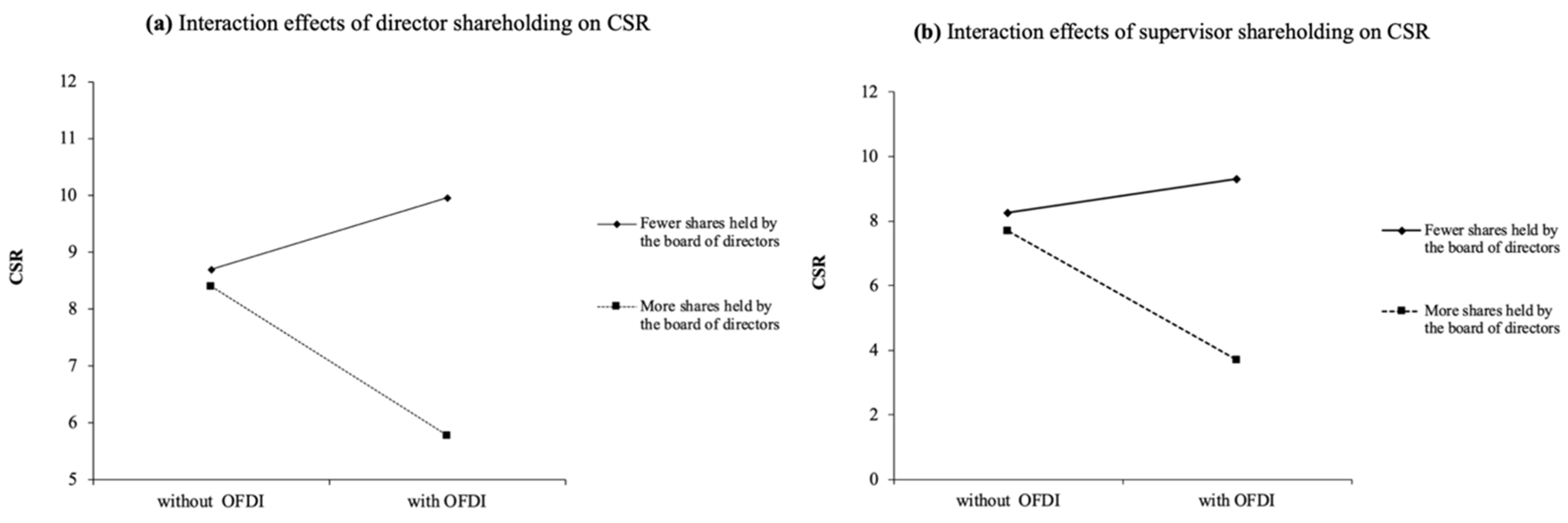 Sustainability 14 16208 g001 Sustainability 14 16208 g001