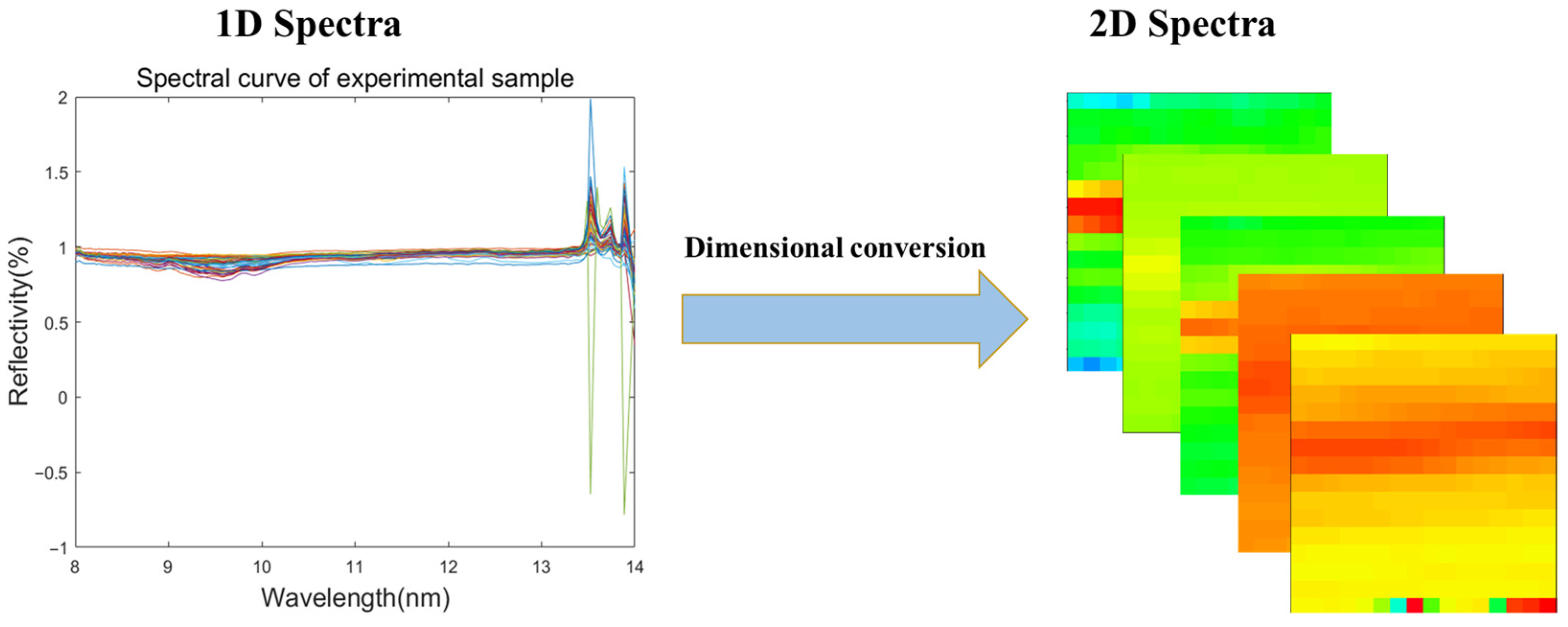 Sustainability 14 16210 g004