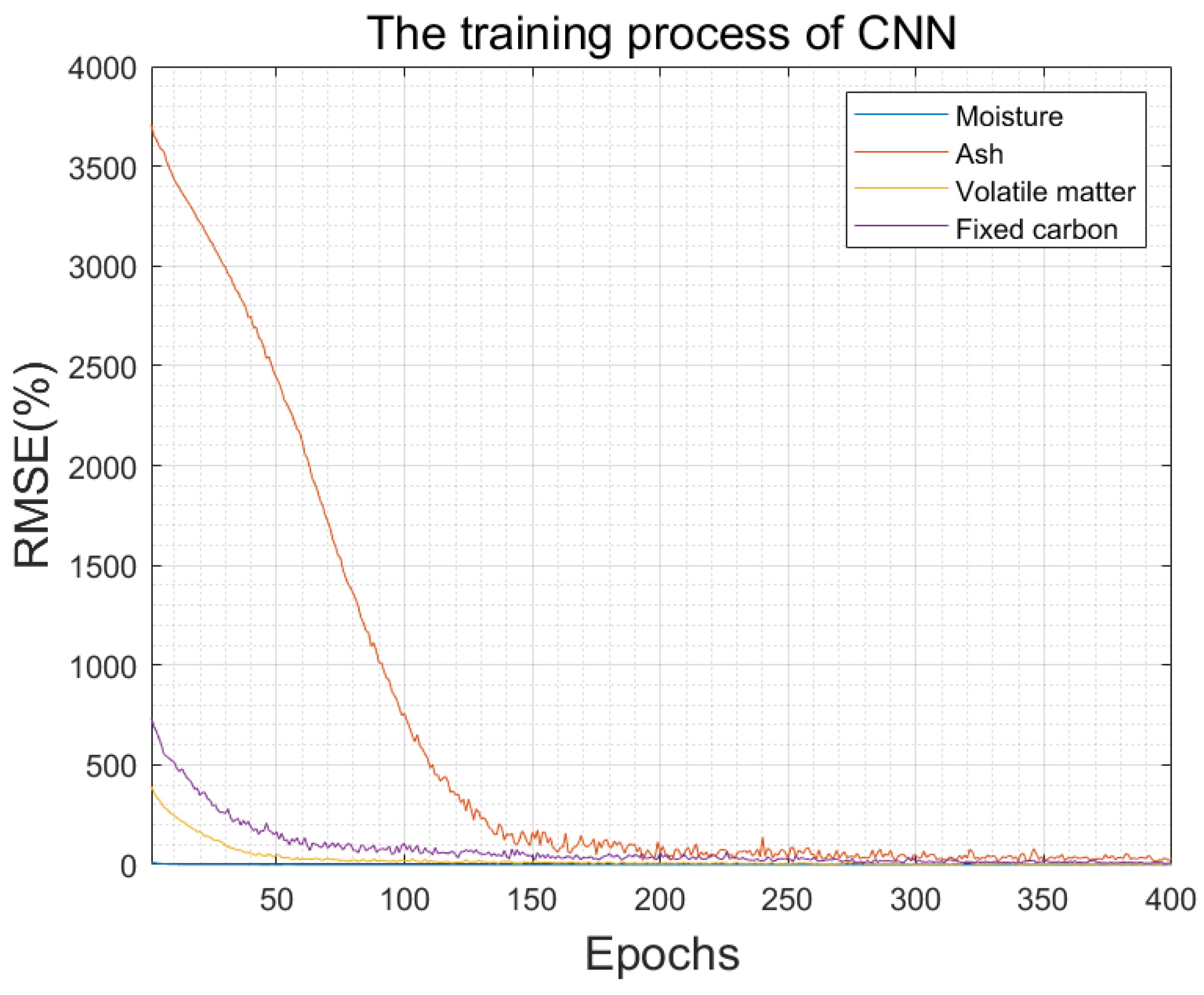 Sustainability 14 16210 g009