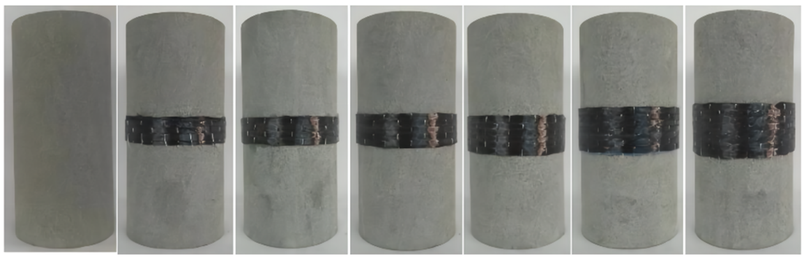 Sustainability 14 16212 g003 Sustainability 14 16212 g003