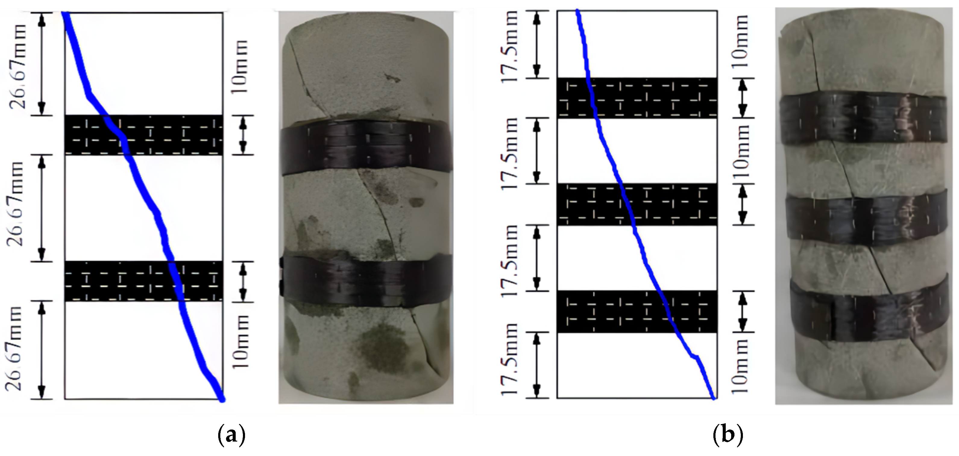 Sustainability 14 16212 g004 Sustainability 14 16212 g004