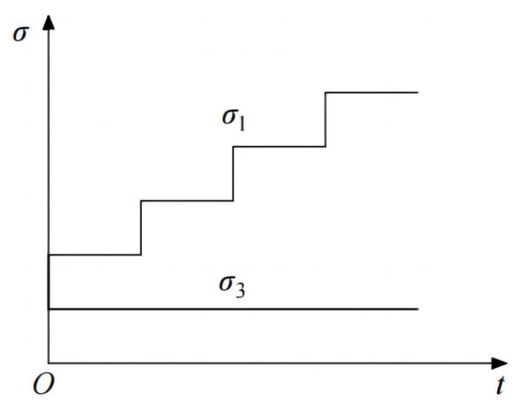 Sustainability 14 16212 g005 Sustainability 14 16212 g005