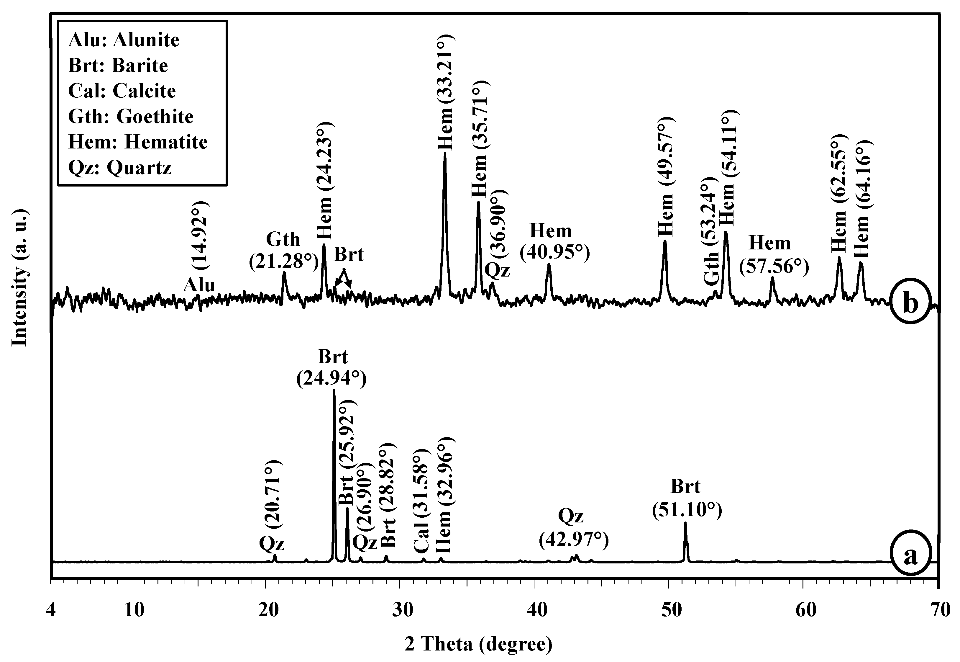 Sustainability 14 16225 g006