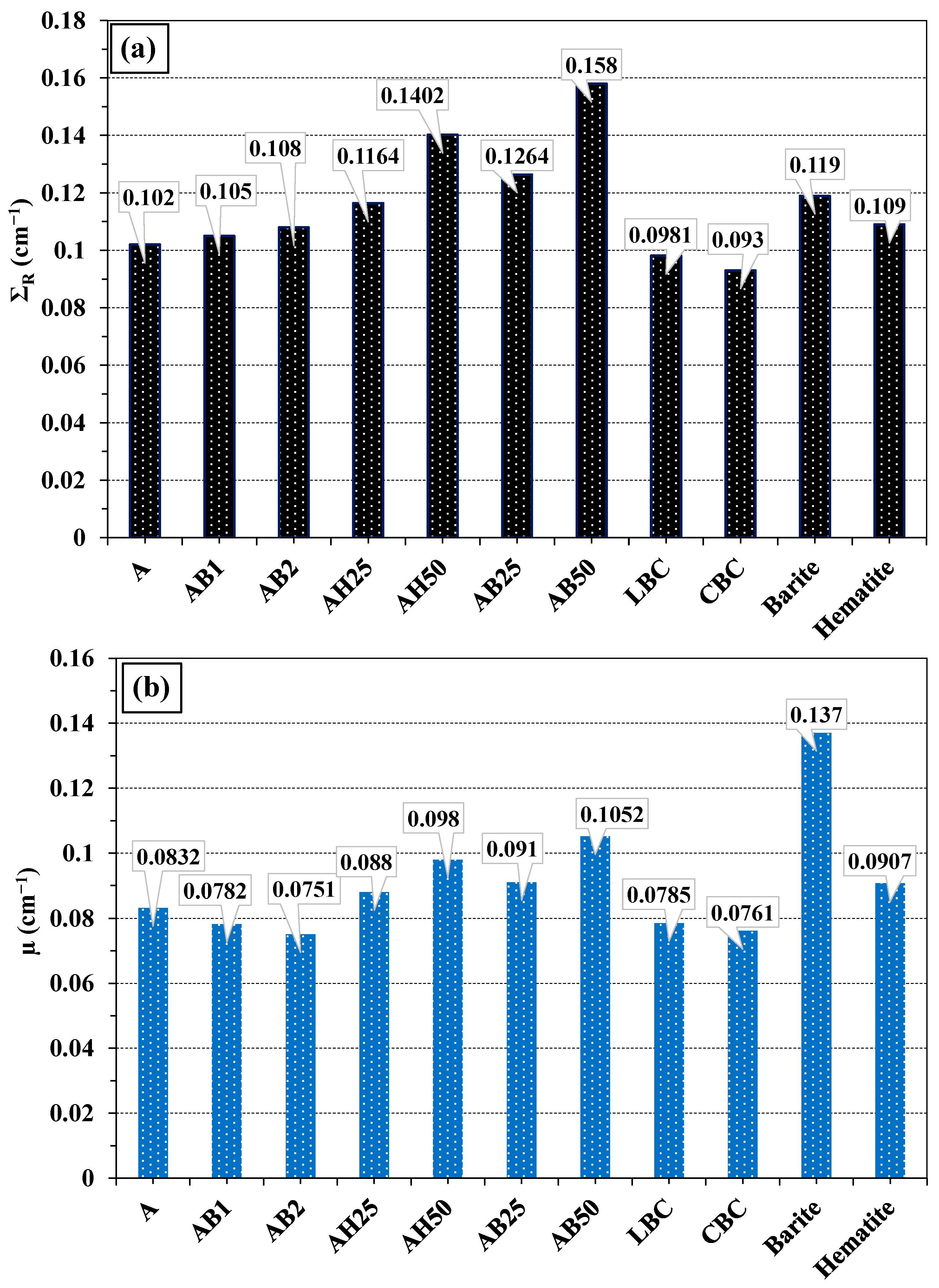 Sustainability 14 16225 g011