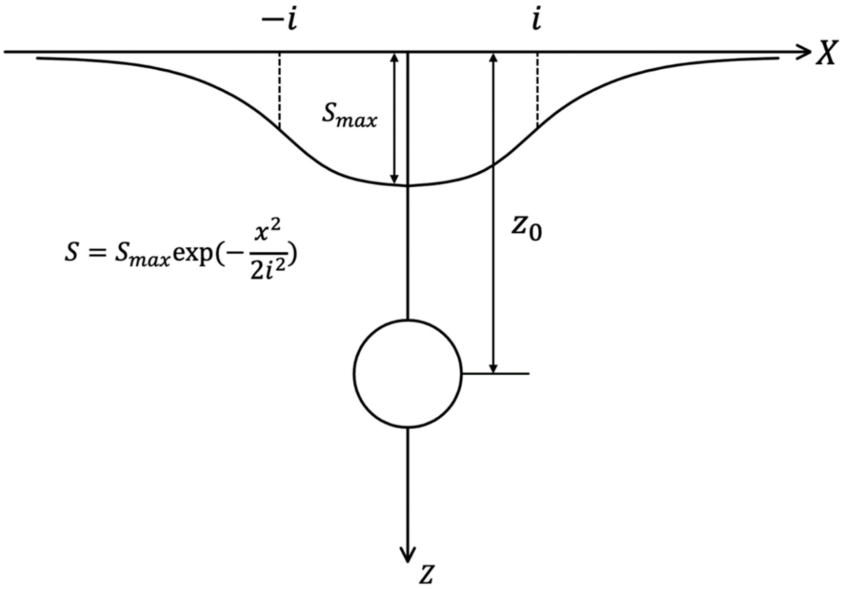 Sustainability 14 16230 g001