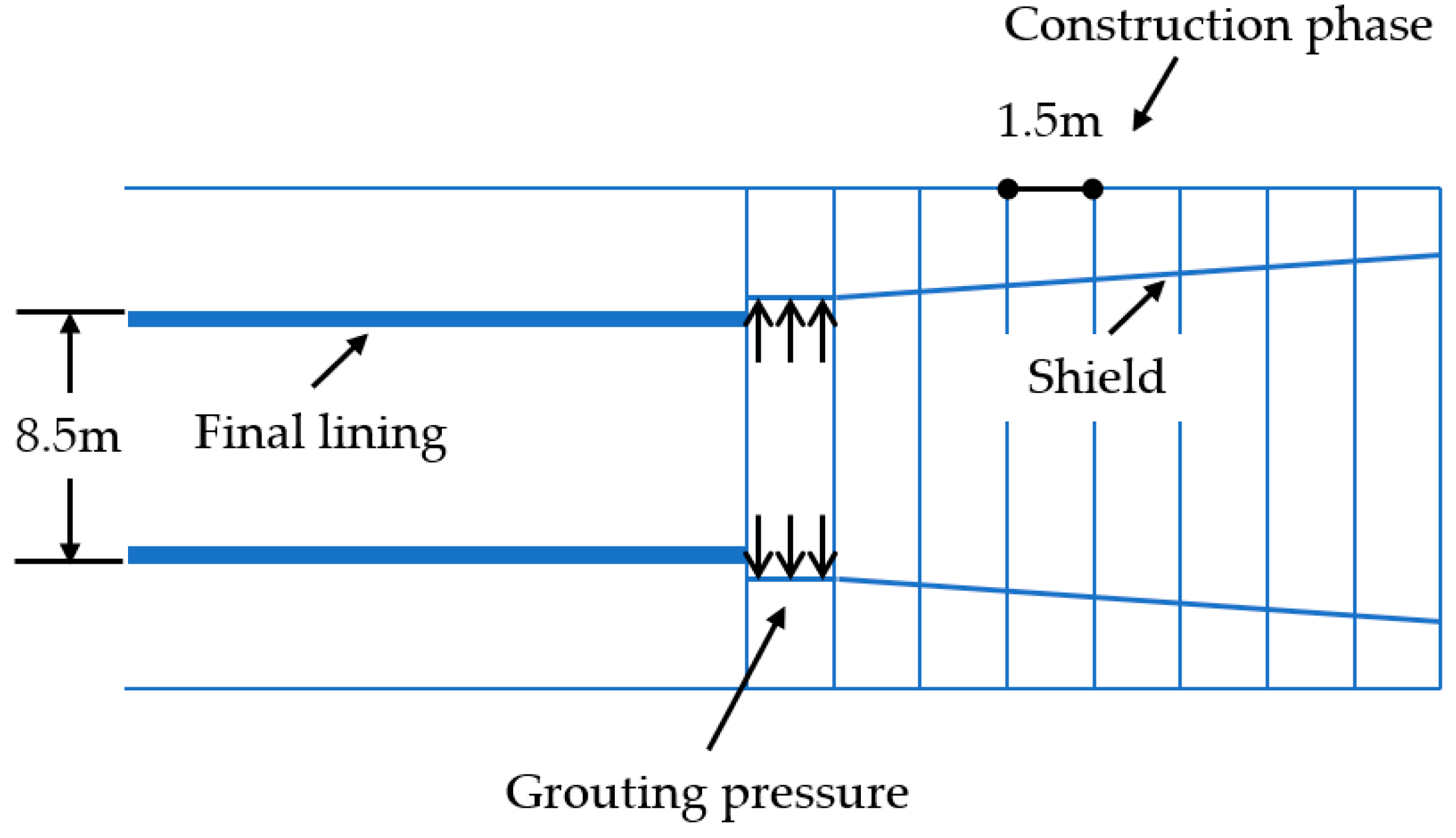 Sustainability 14 16230 g003