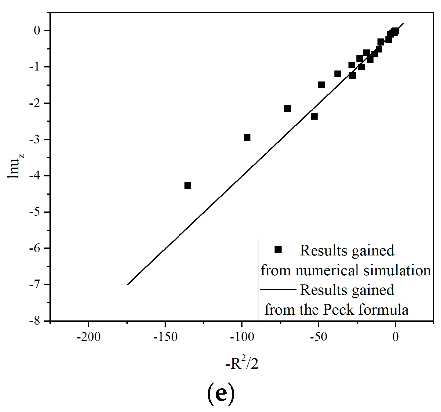 Sustainability 14 16230 g007b