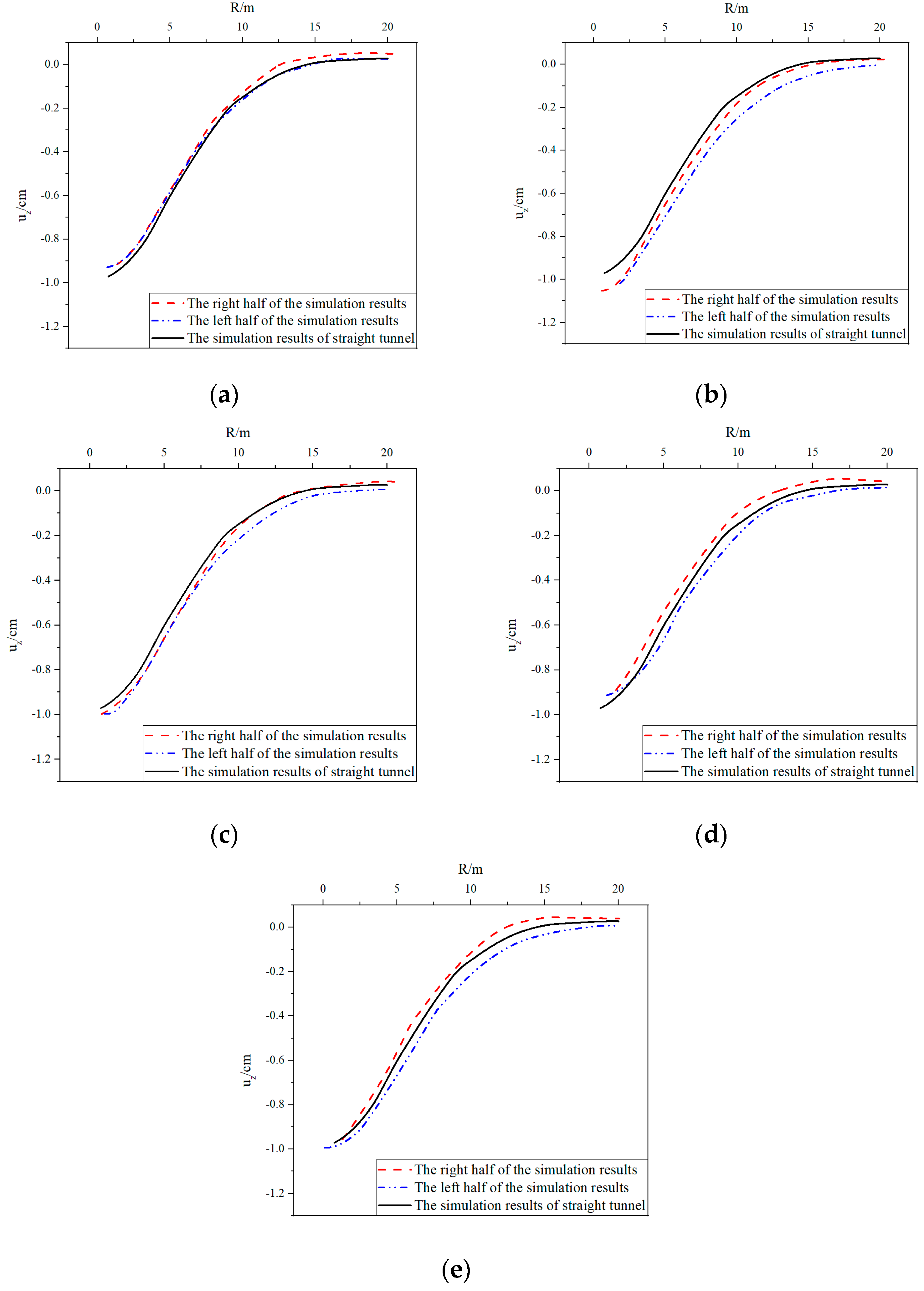 Sustainability 14 16230 g008