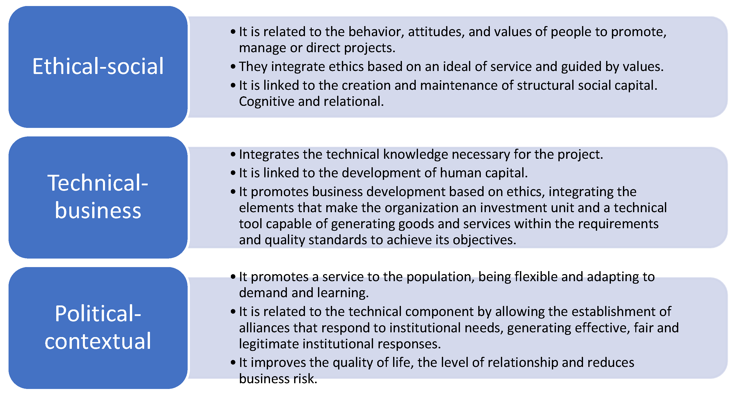 Sustainability 14 16233 g002