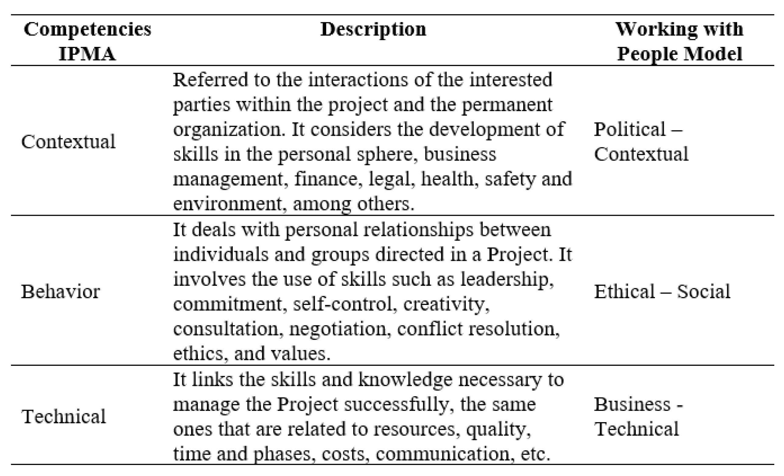 Sustainability 14 16233 g003