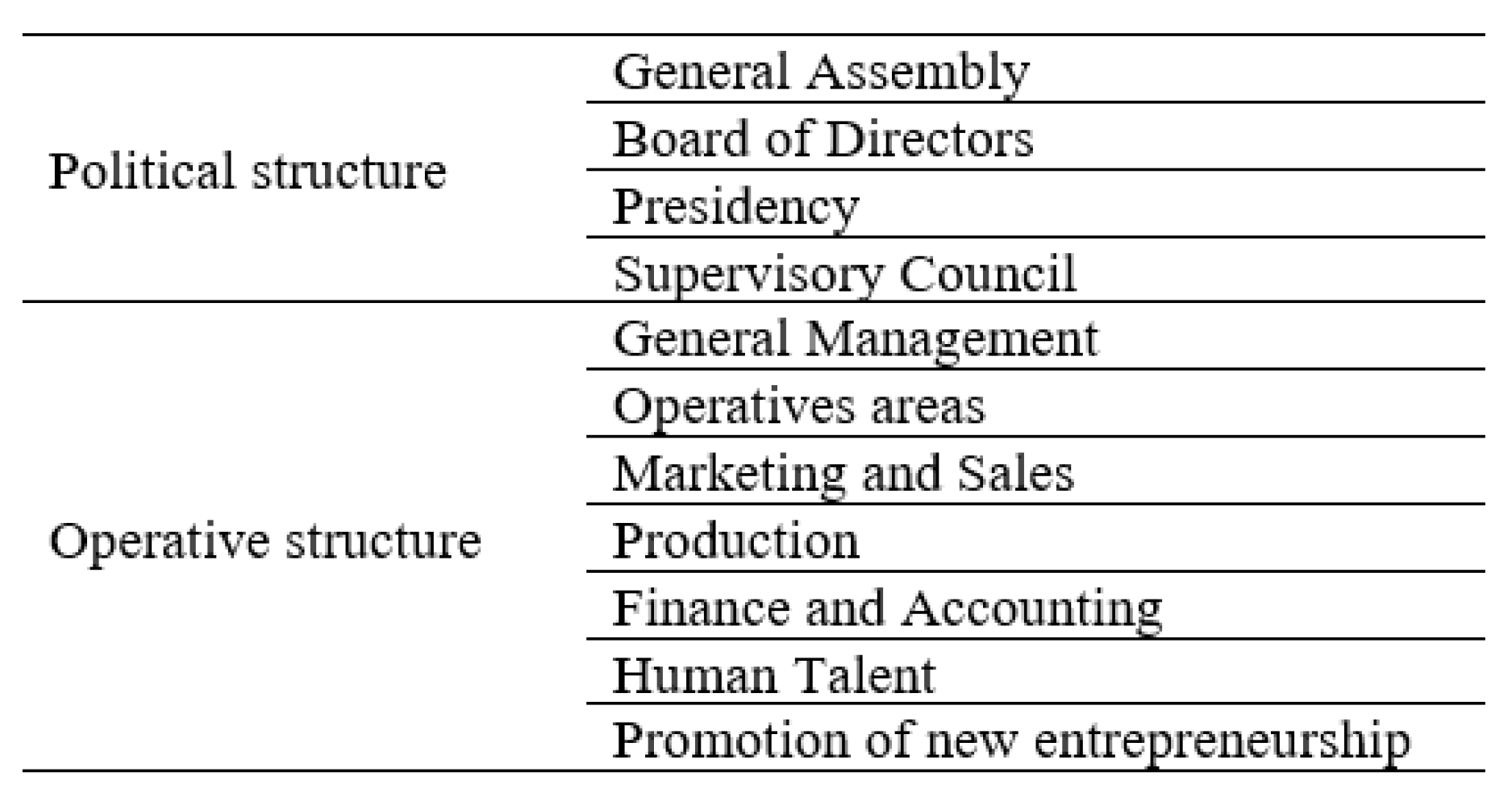 Sustainability 14 16233 g005