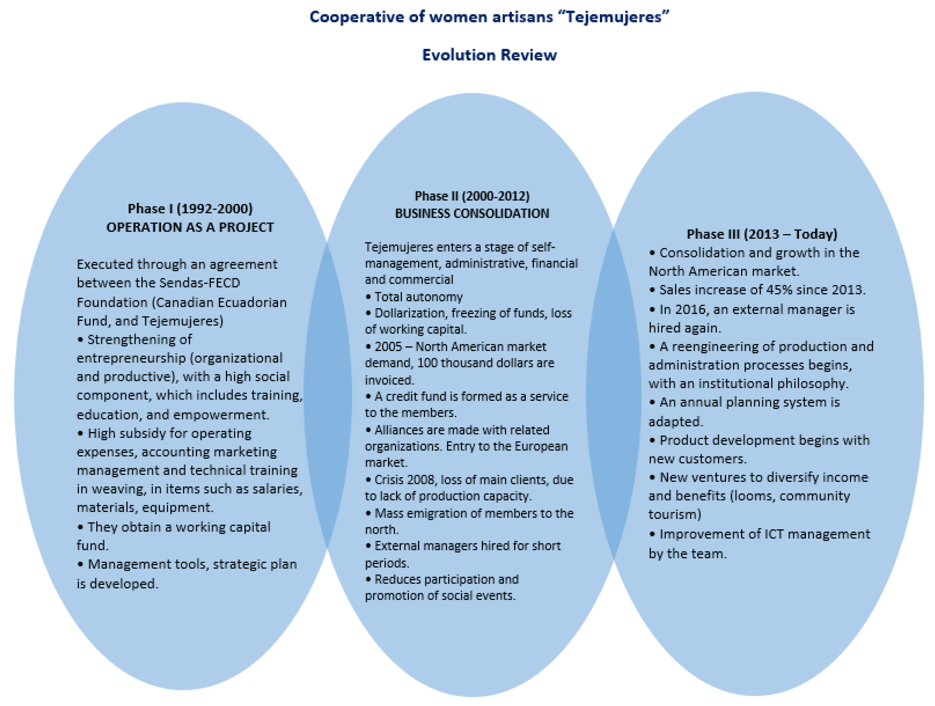 Sustainability 14 16233 g006