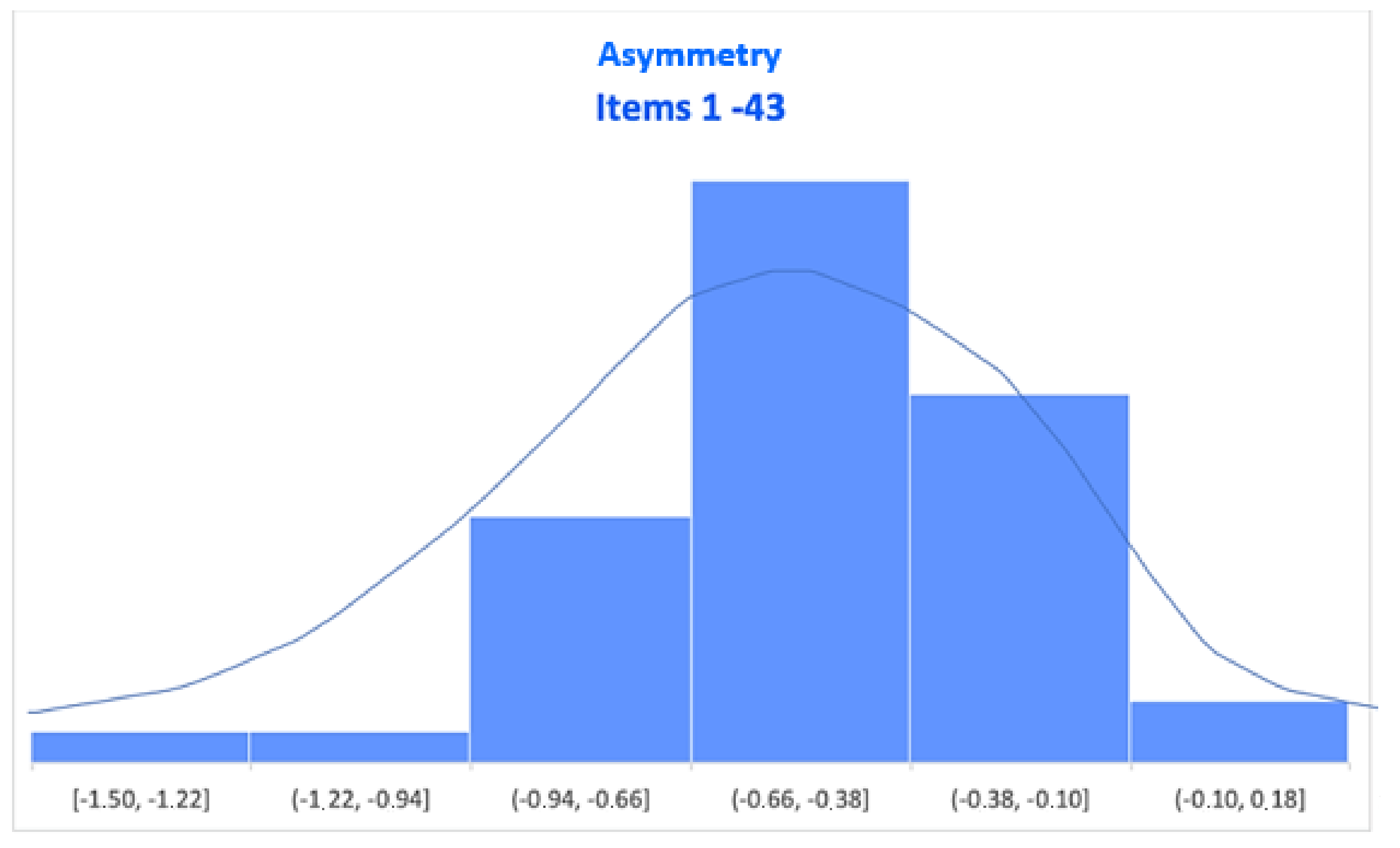 Sustainability 14 16233 g007