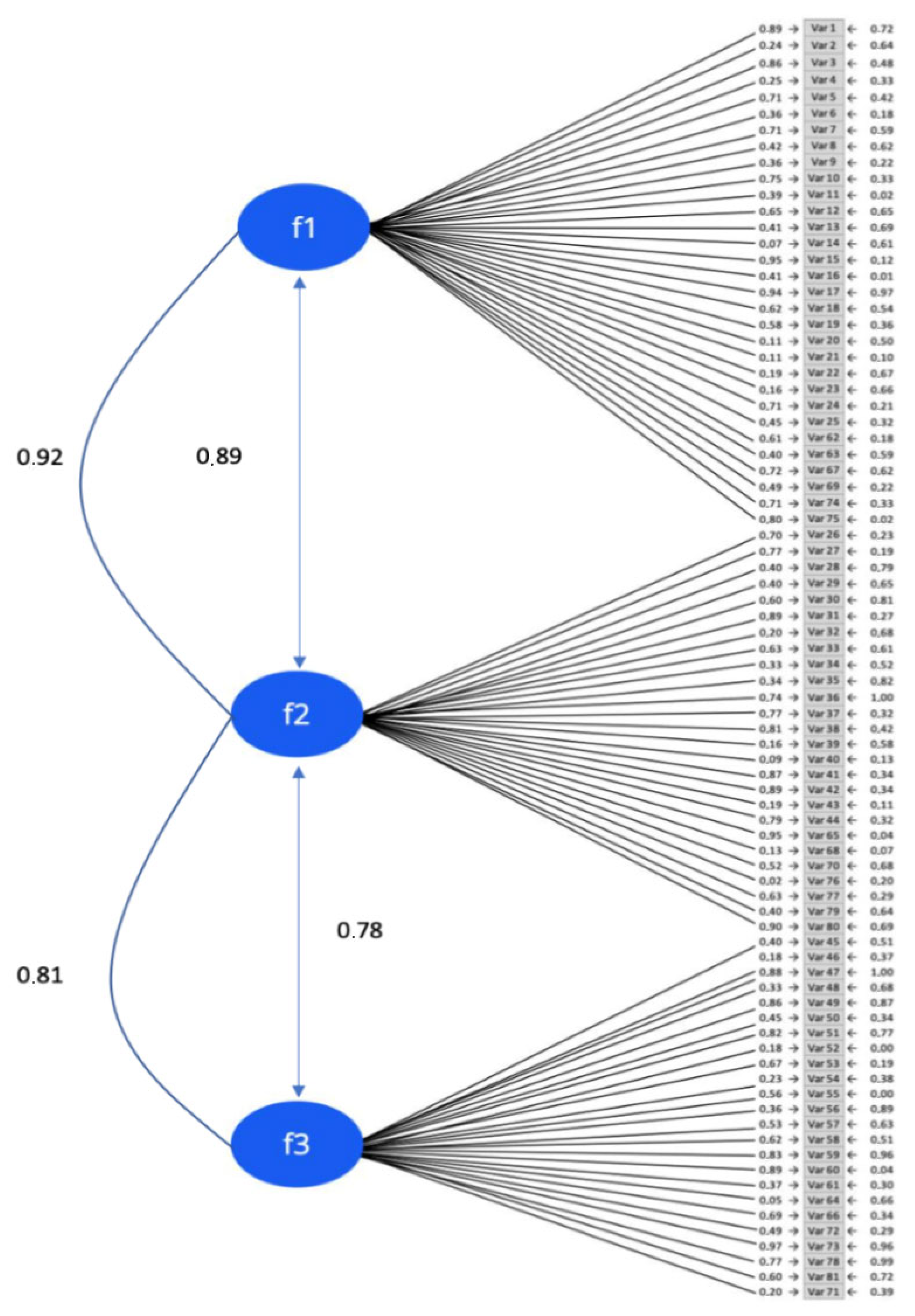 Sustainability 14 16233 g008