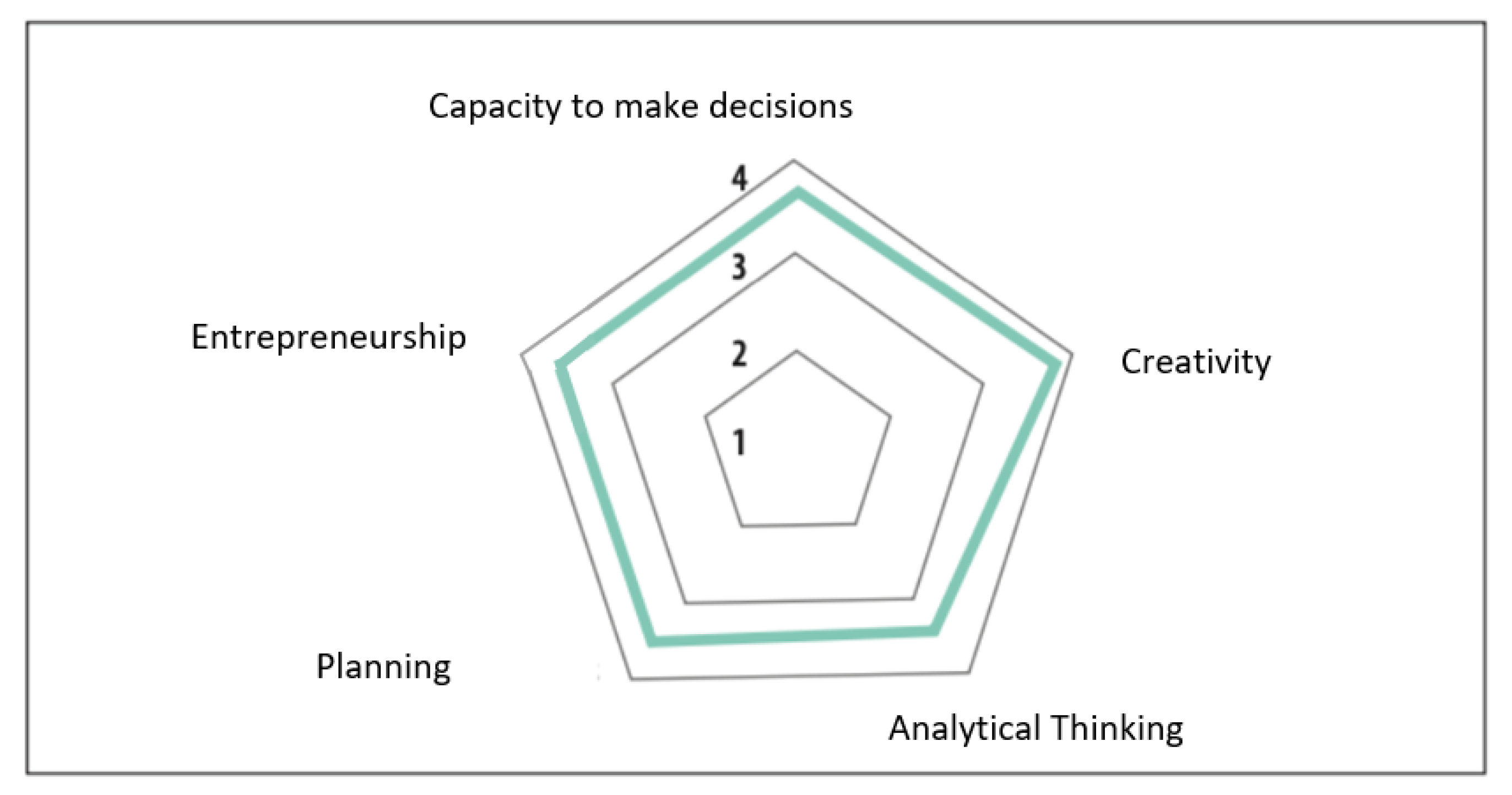 Sustainability 14 16233 g009