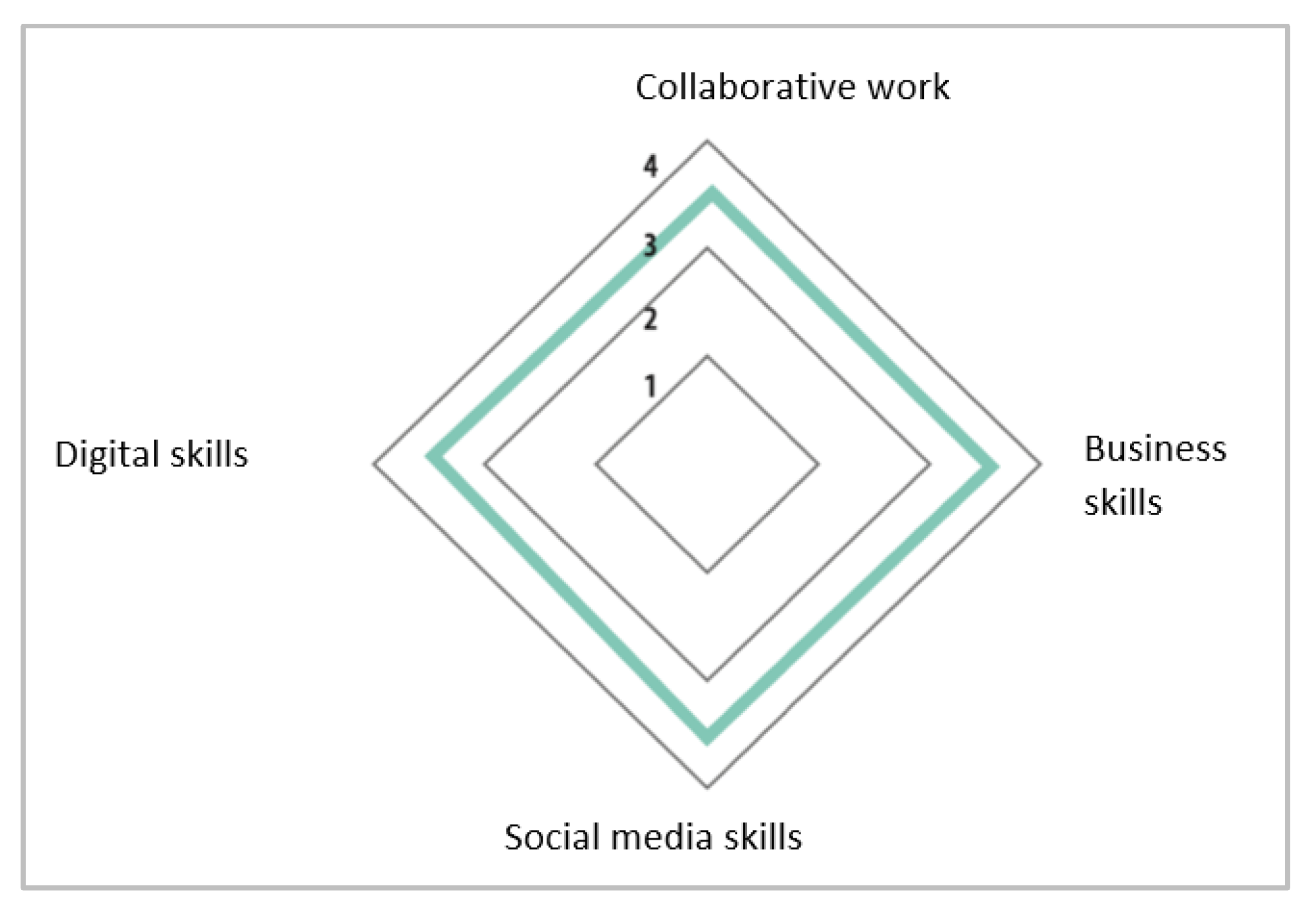 Sustainability 14 16233 g011