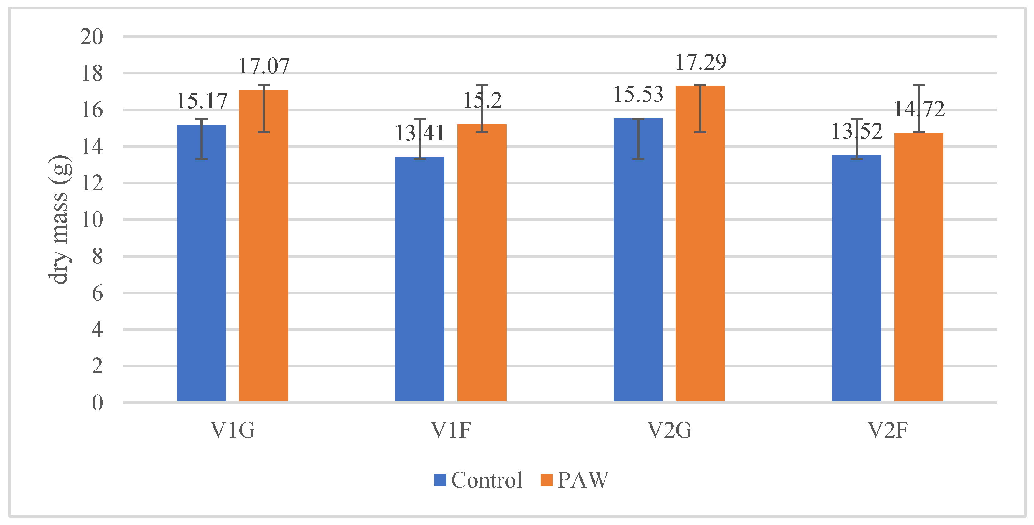 Sustainability 14 16237 g001