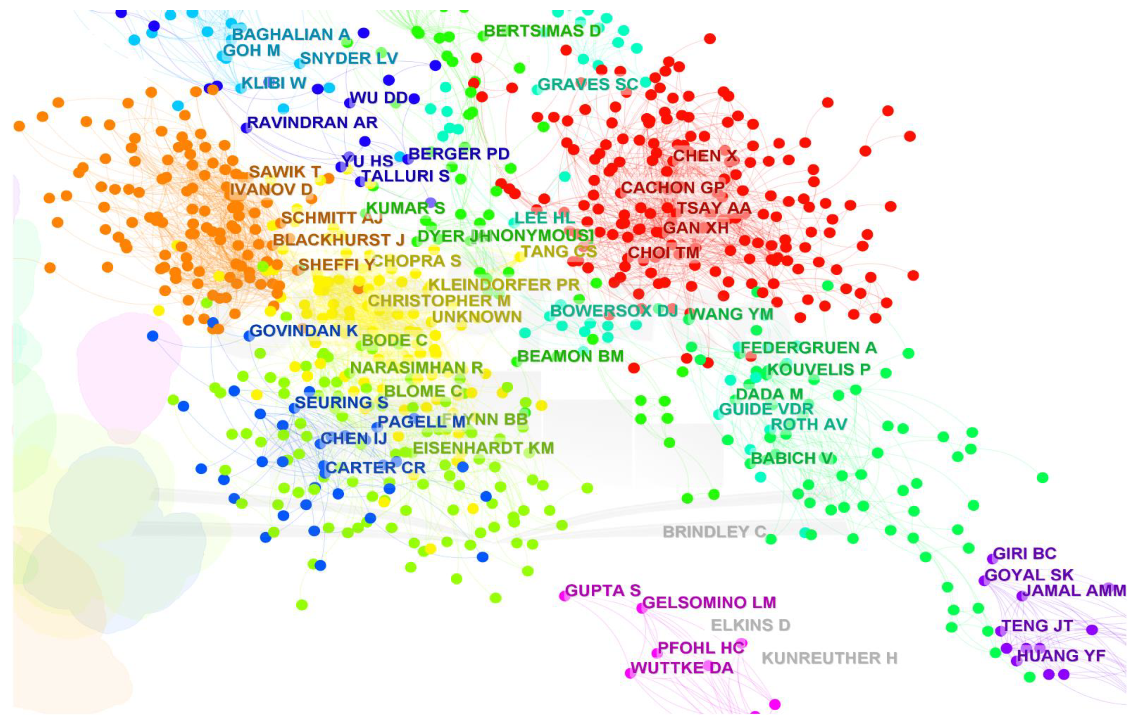 Sustainability 14 16245 g013 Sustainability 14 16245 g013