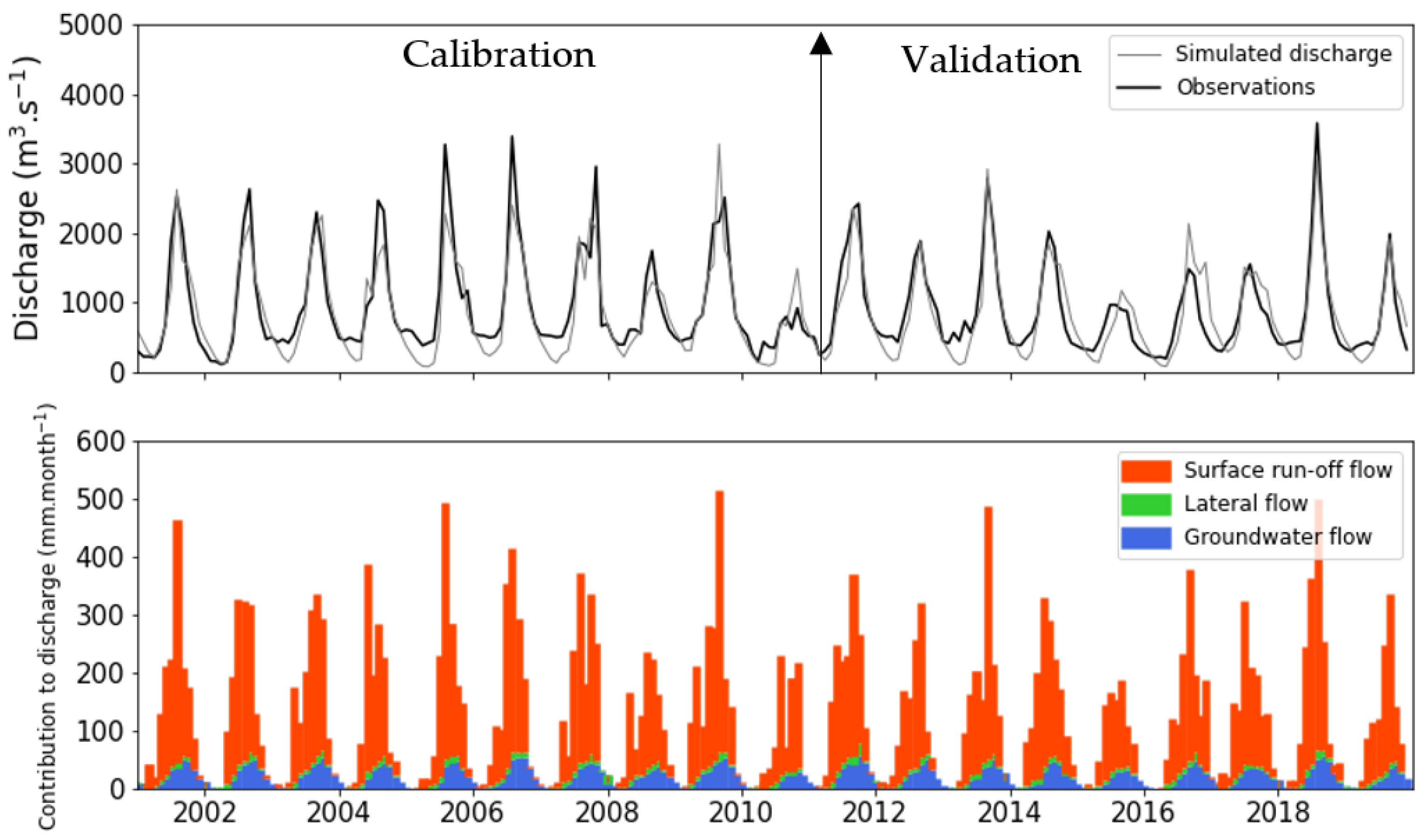 Sustainability 14 16254 g002 Sustainability 14 16254 g002
