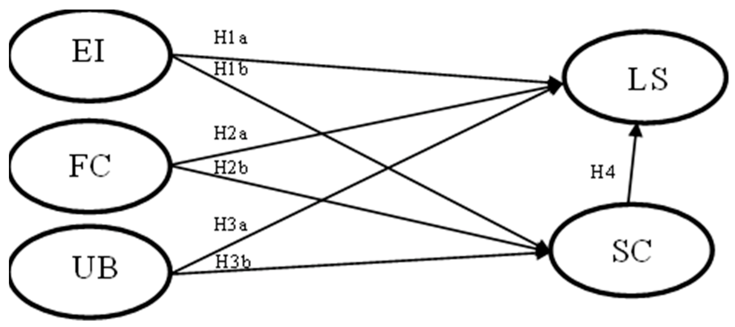 Sustainability 14 16257 g001