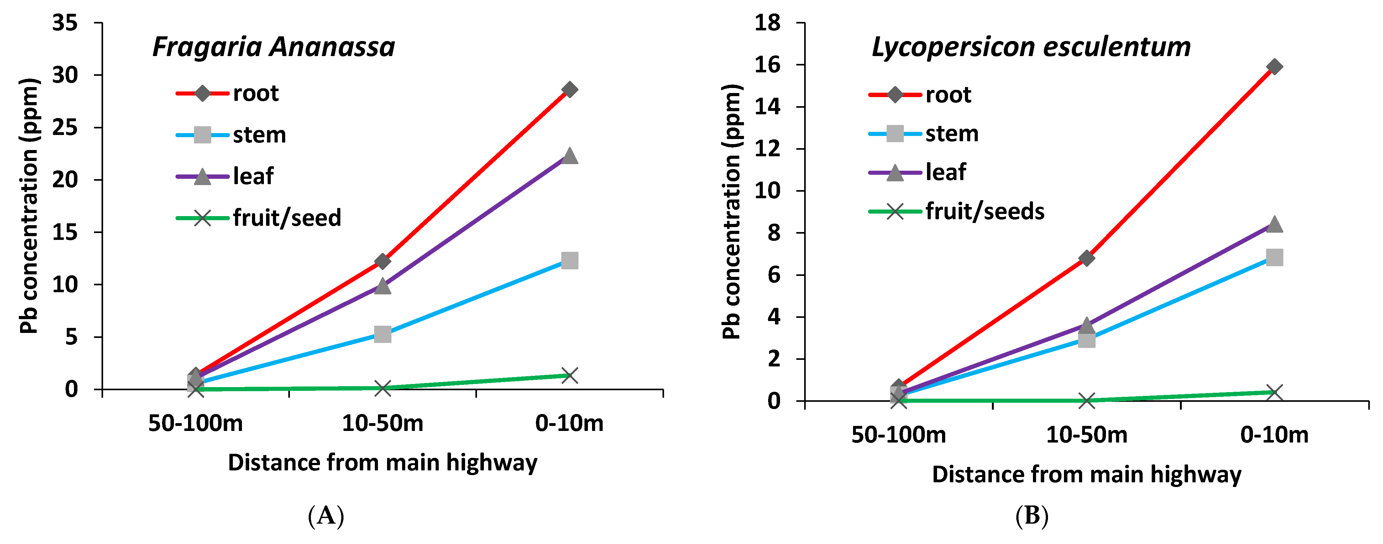 Sustainability 14 16263 g002a