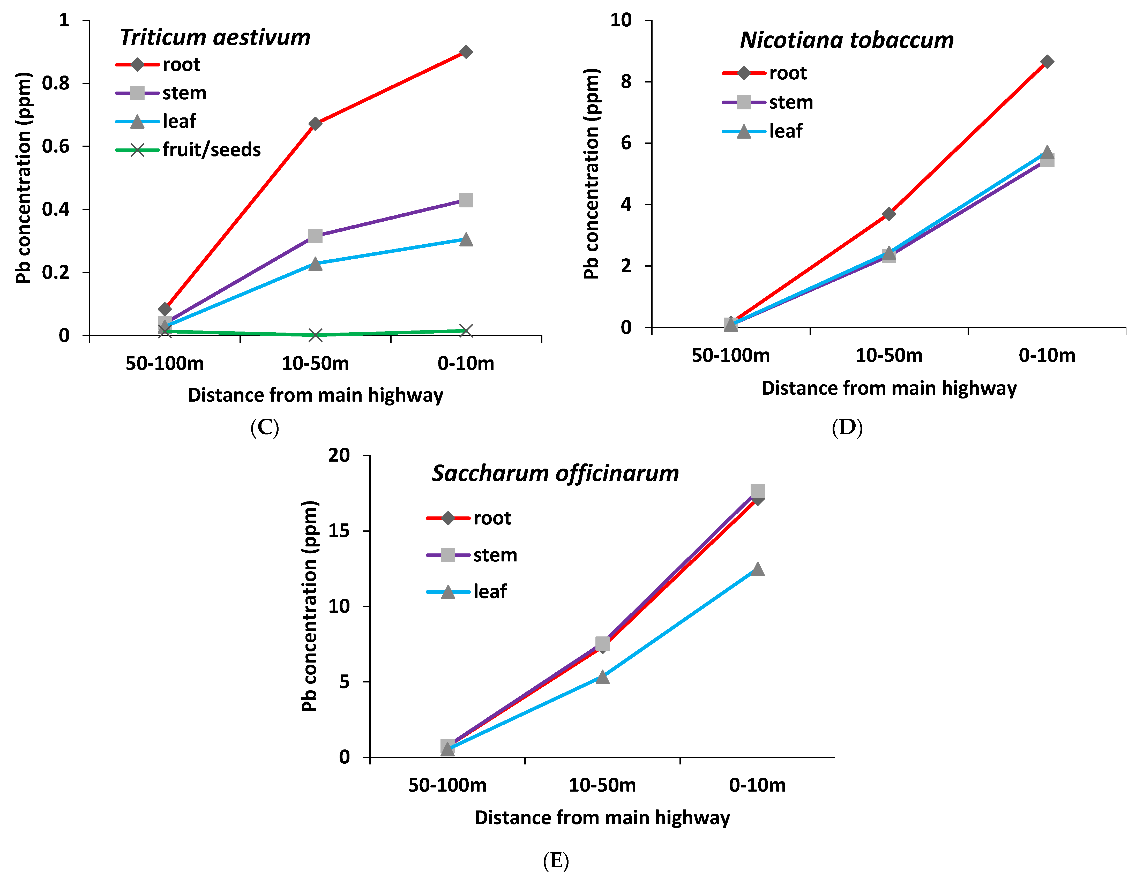 Sustainability 14 16263 g002b