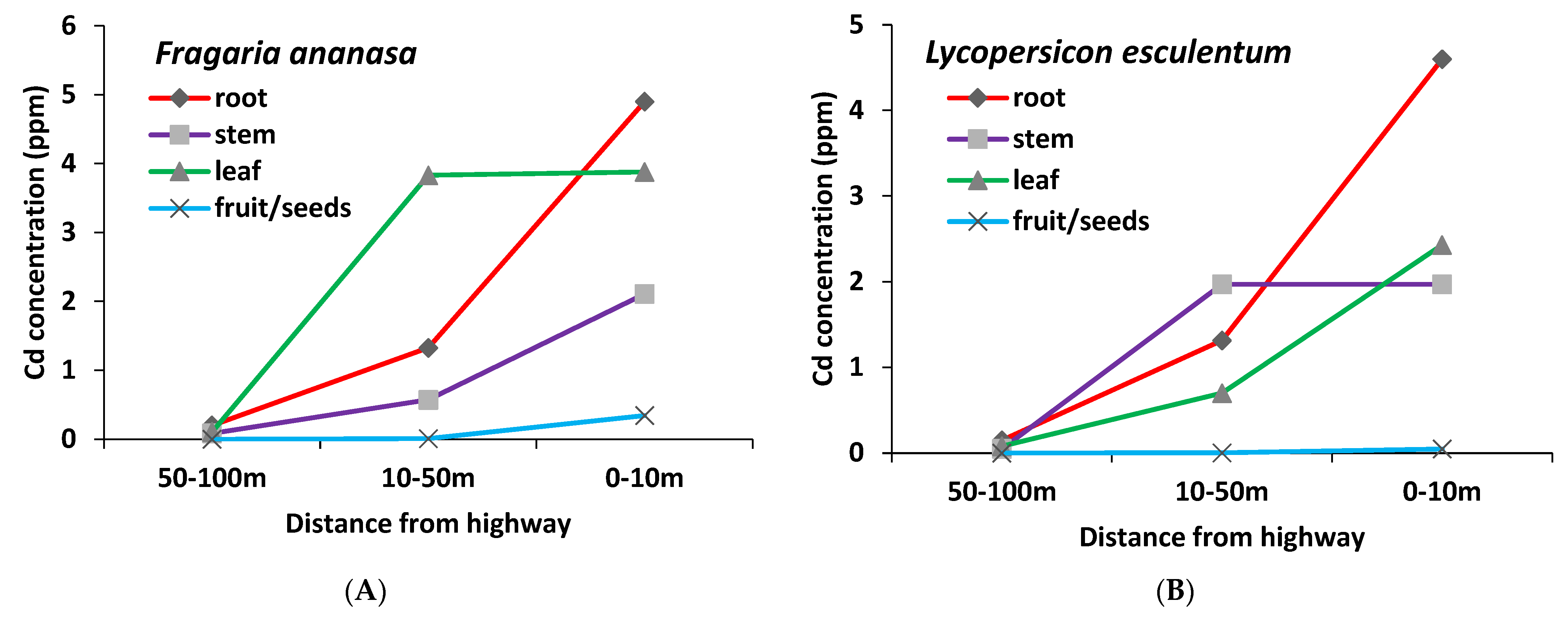 Sustainability 14 16263 g003a