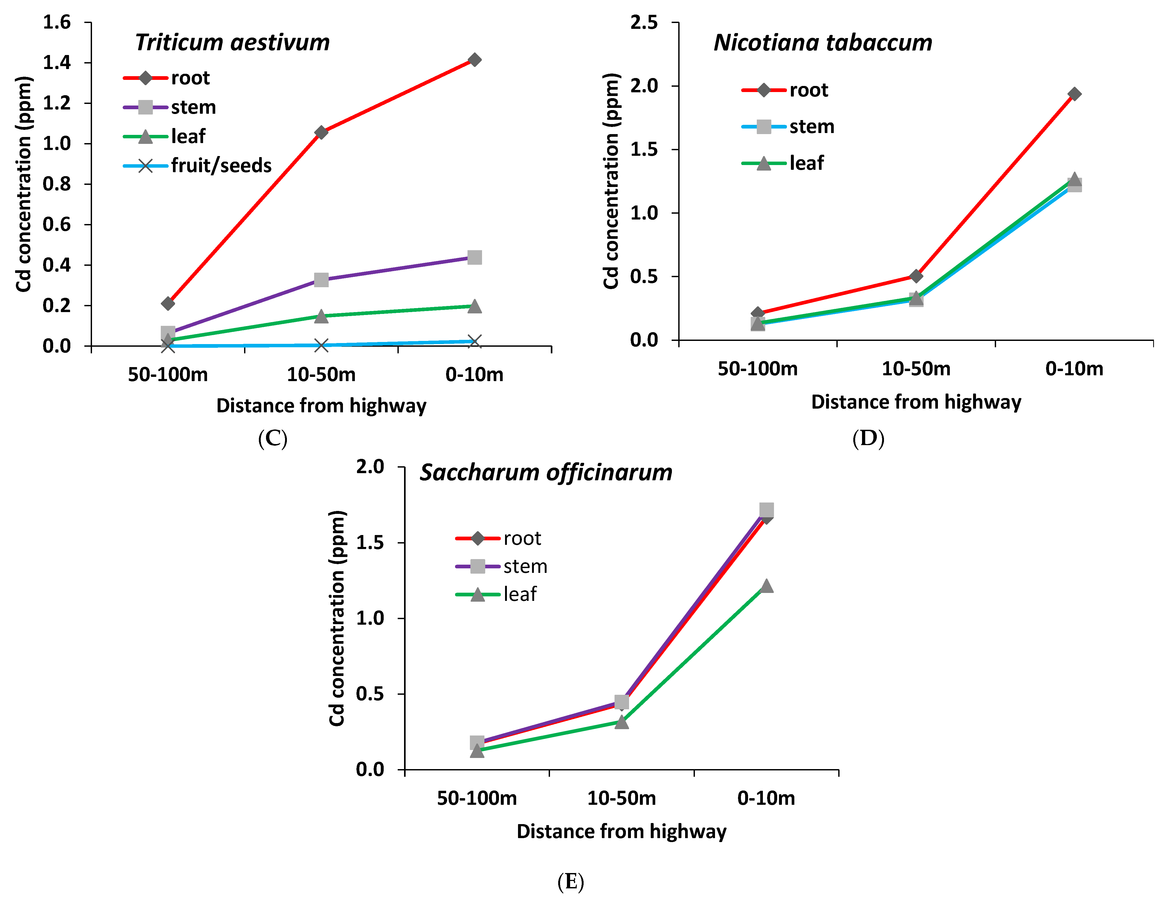 Sustainability 14 16263 g003b