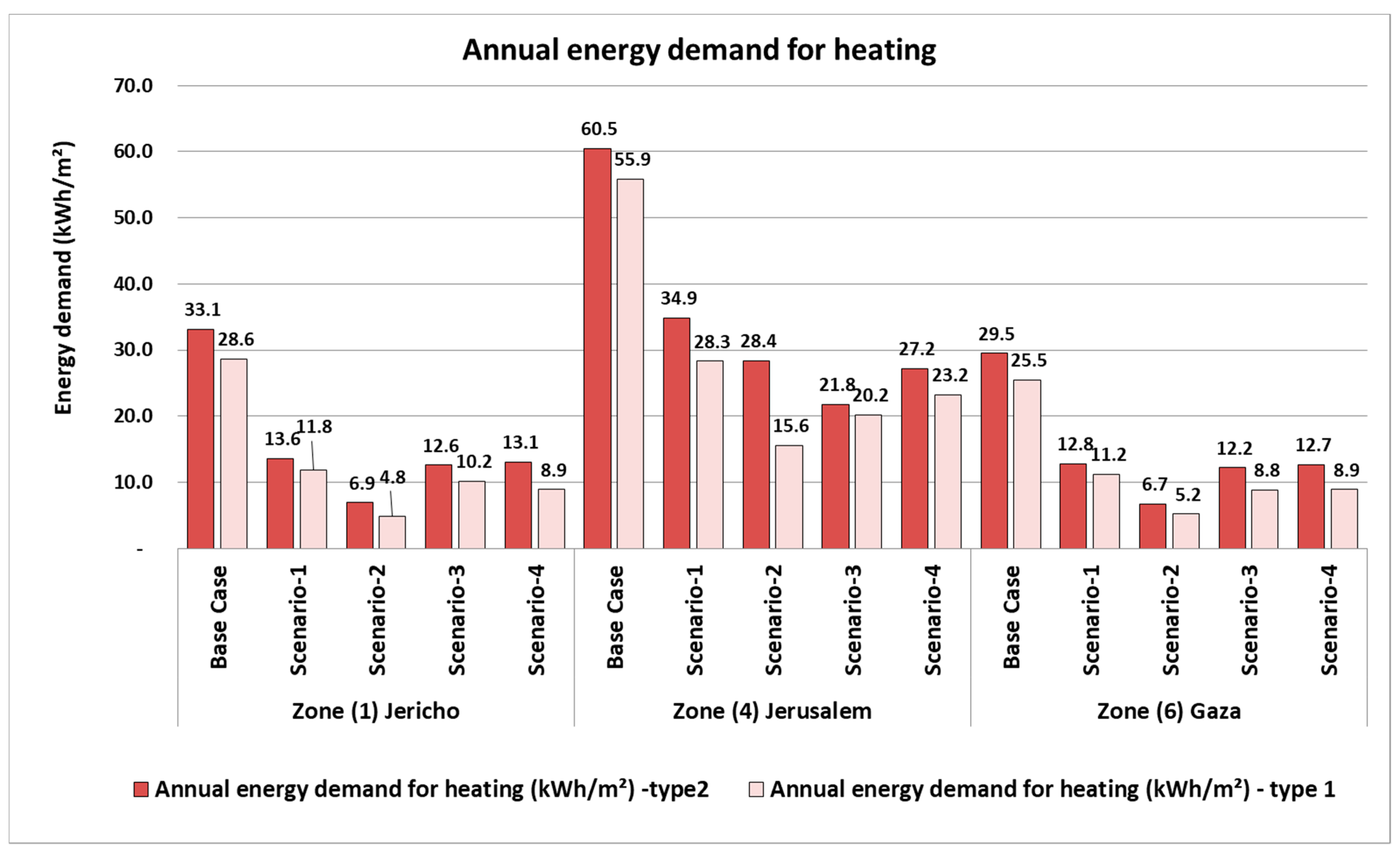 Sustainability 14 16264 g012