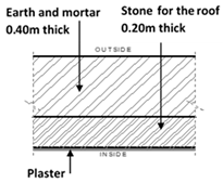 Sustainability 14 16264 i003 Sustainability 14 16264 i003