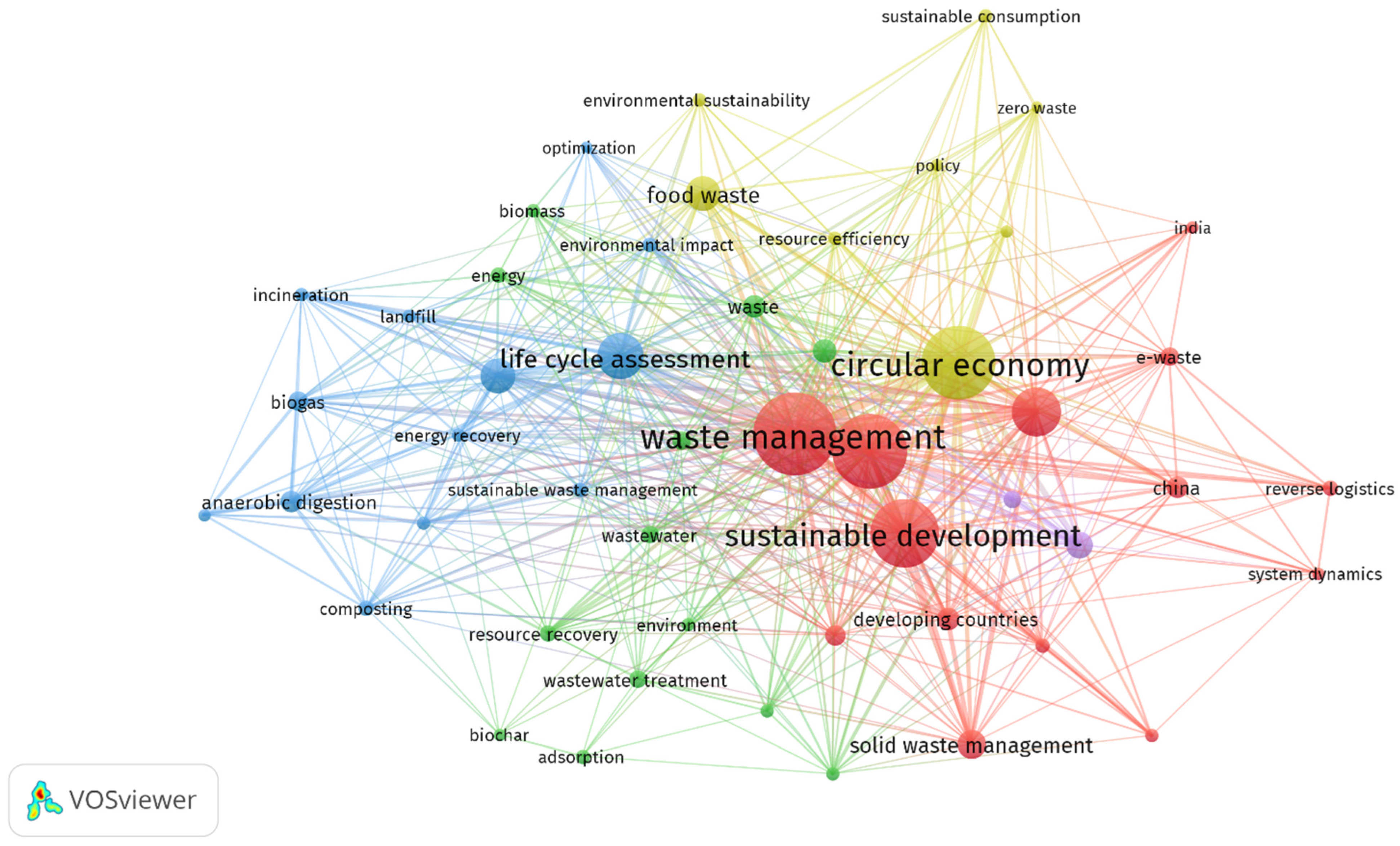 Sustainability 14 16269 g003