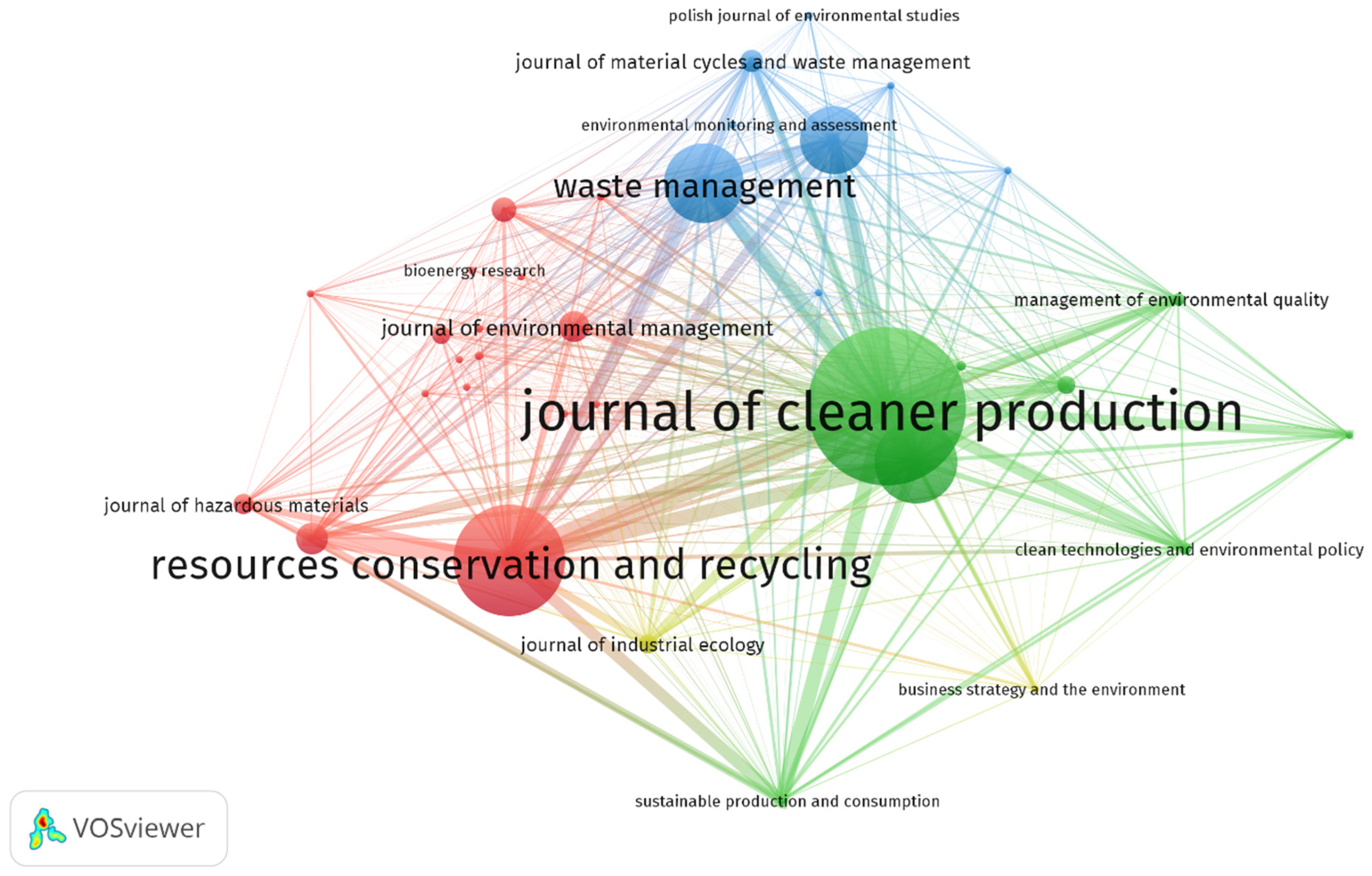Sustainability 14 16269 g006