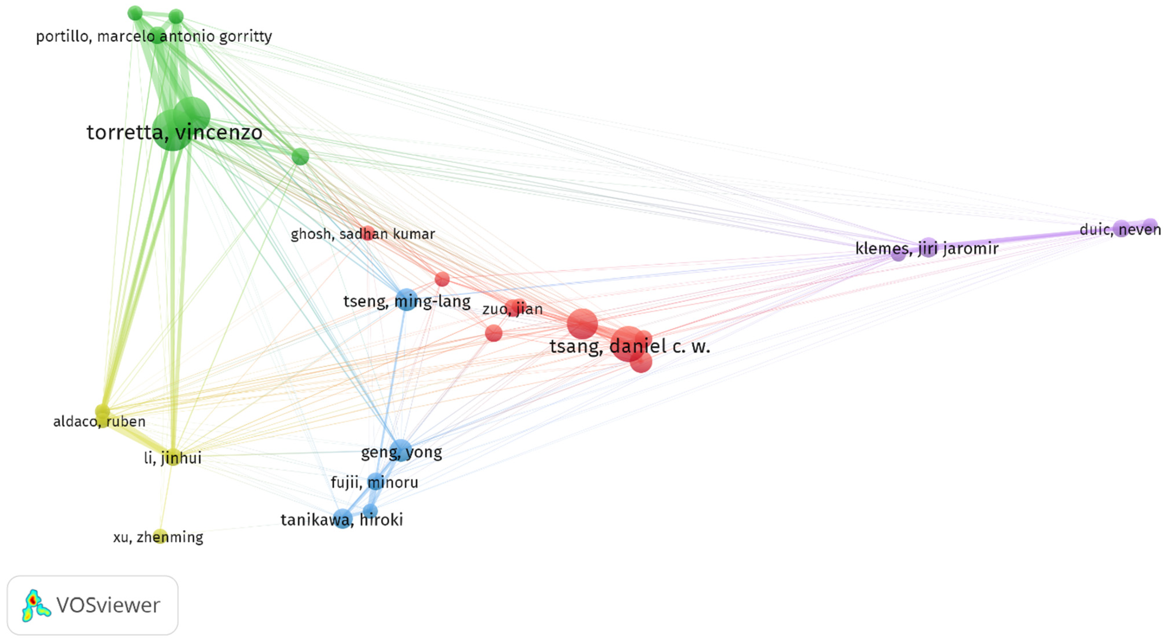 Sustainability 14 16269 g007