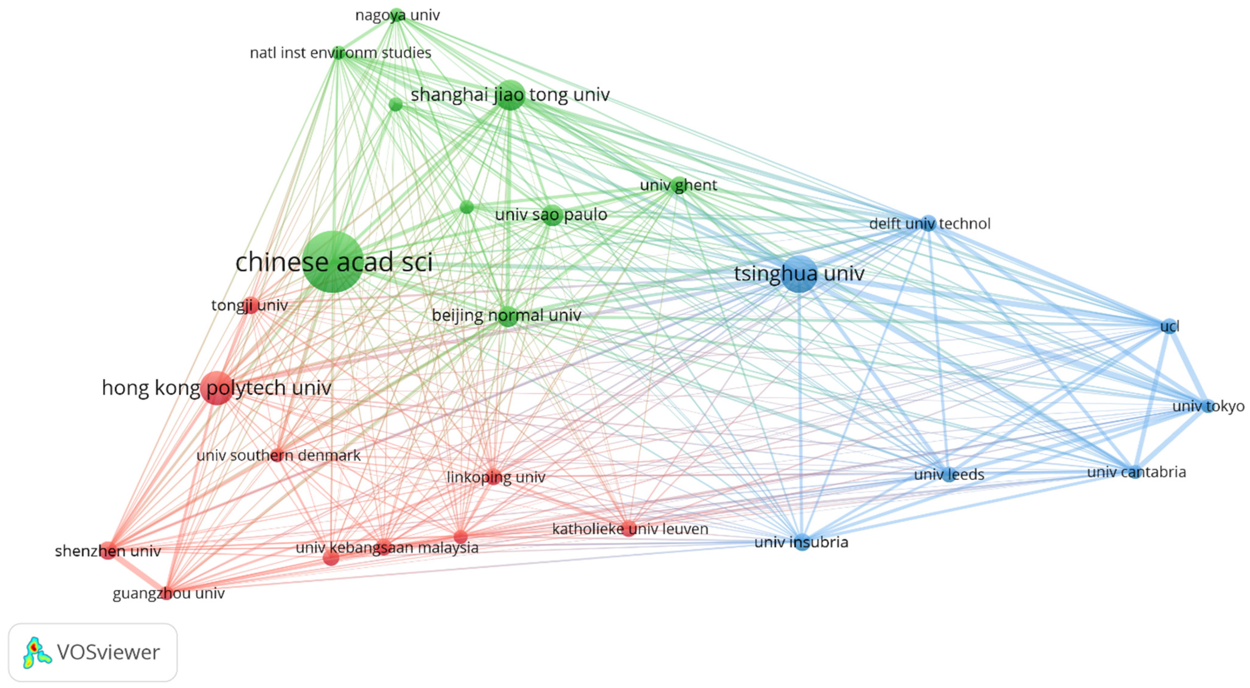Sustainability 14 16269 g008
